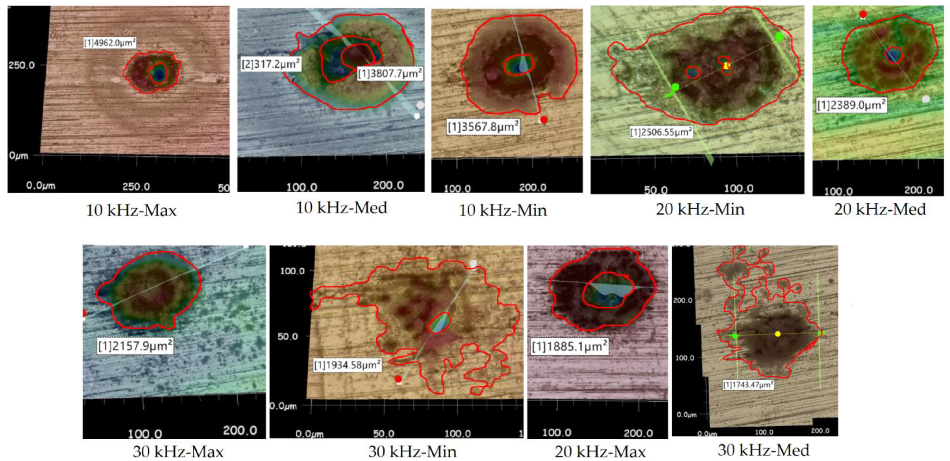 Jmmp 07 00056 g009 Jmmp 07 00056 g009