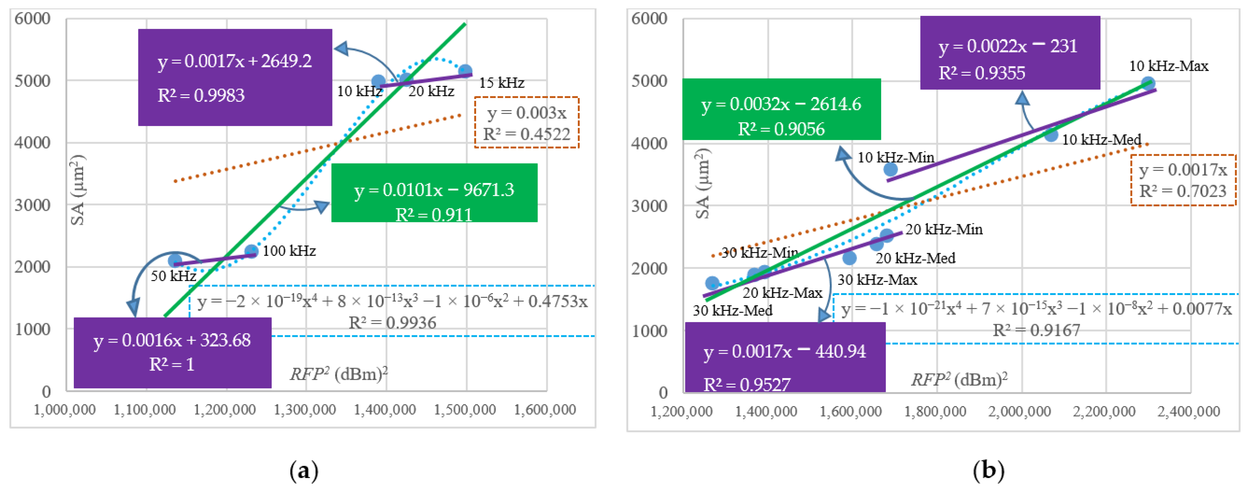 Jmmp 07 00056 g010 Jmmp 07 00056 g010