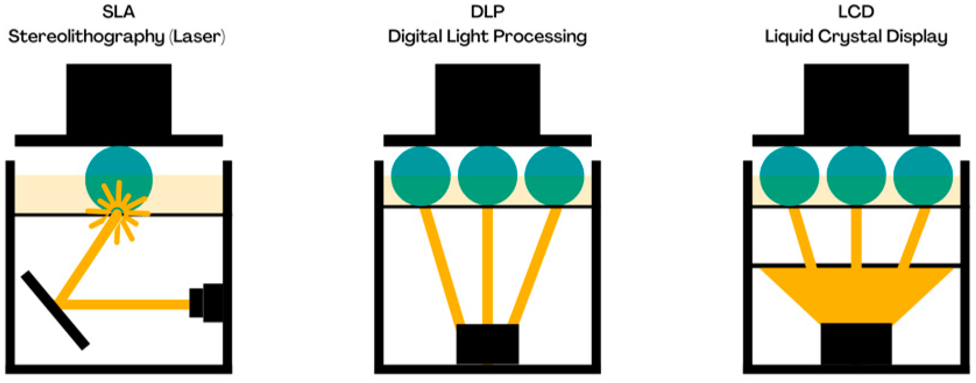 Jmmp 07 00058 g004 Jmmp 07 00058 g004