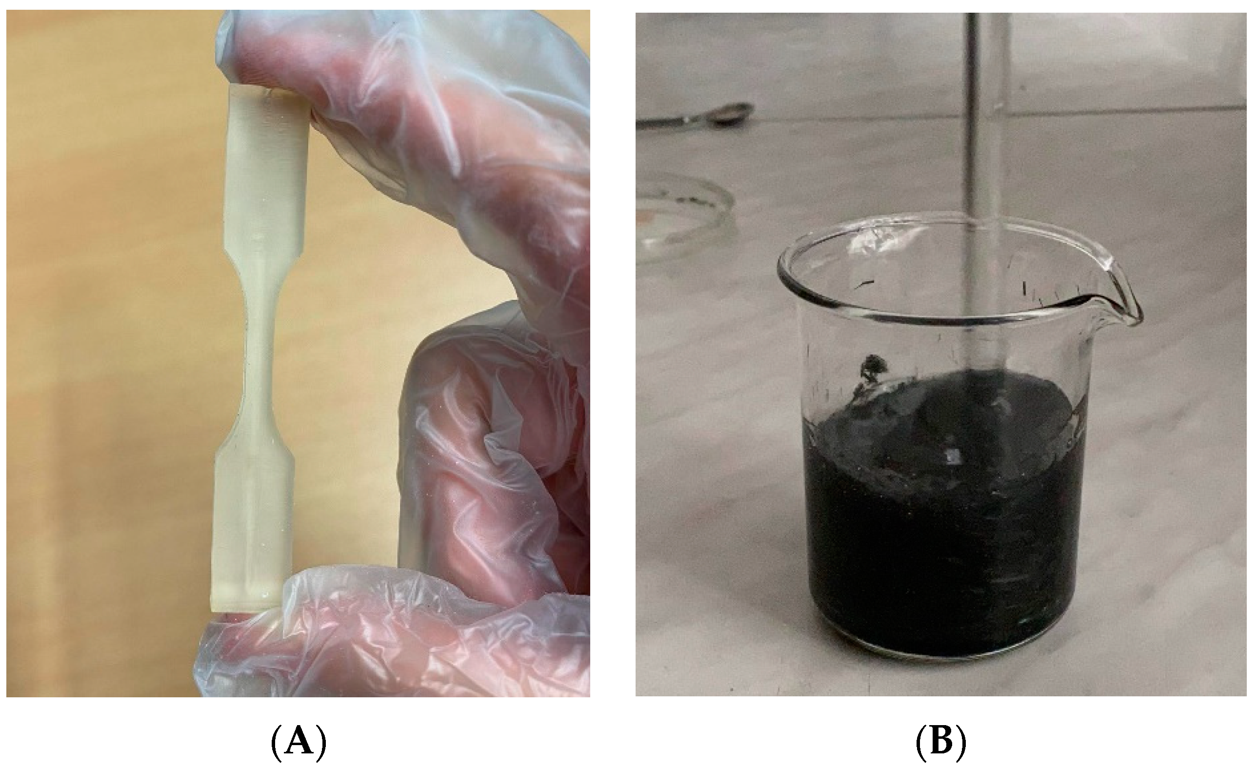 Jmmp 07 00058 g005 Jmmp 07 00058 g005