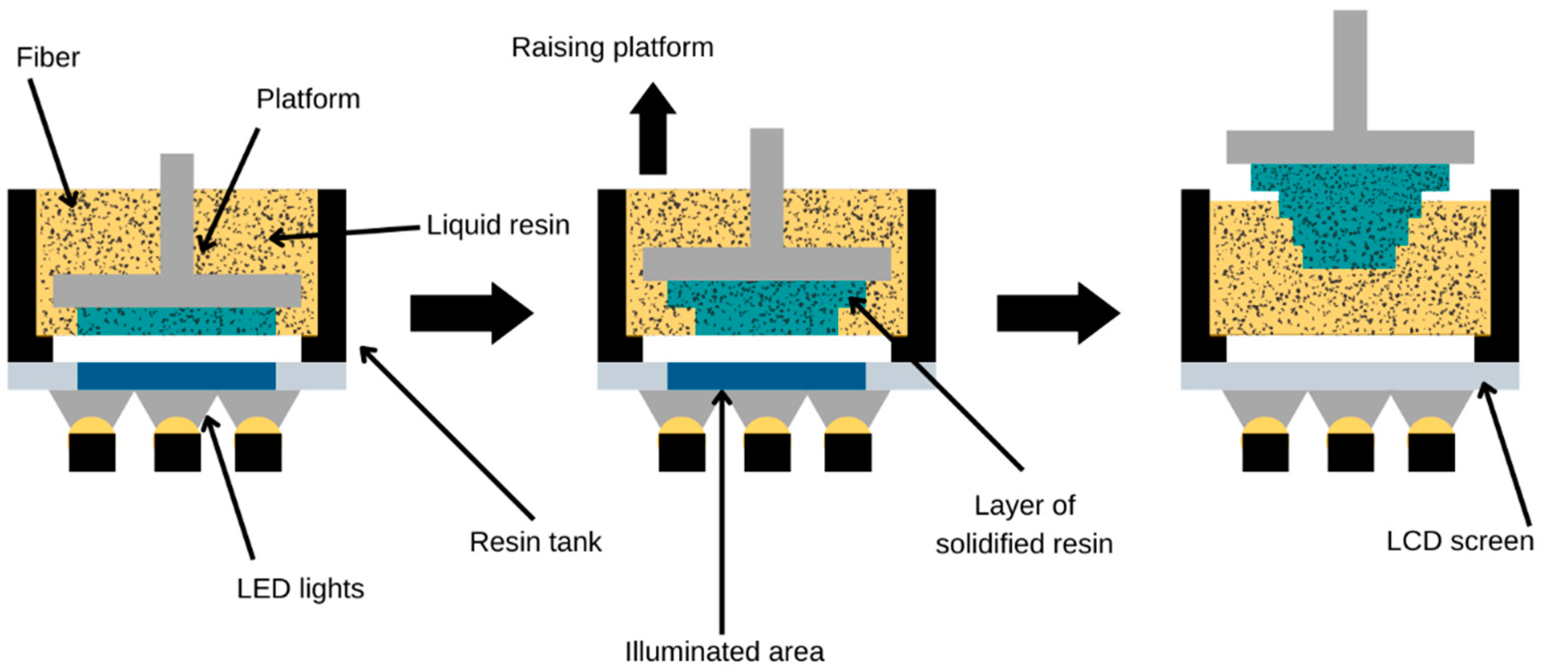 Jmmp 07 00058 g006 Jmmp 07 00058 g006