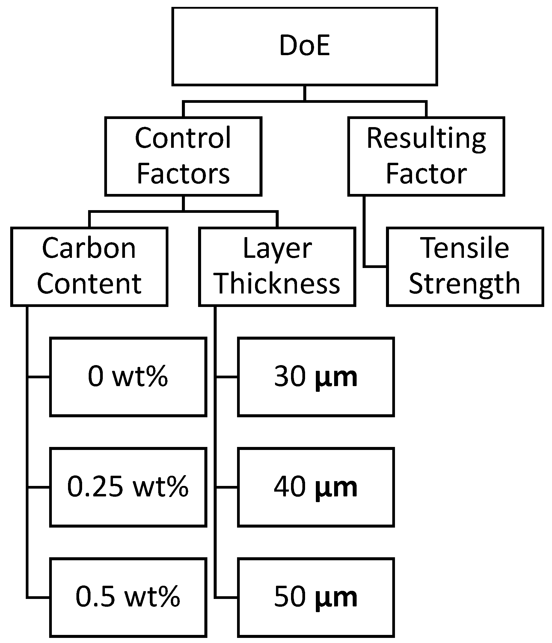 Jmmp 07 00058 g007 Jmmp 07 00058 g007