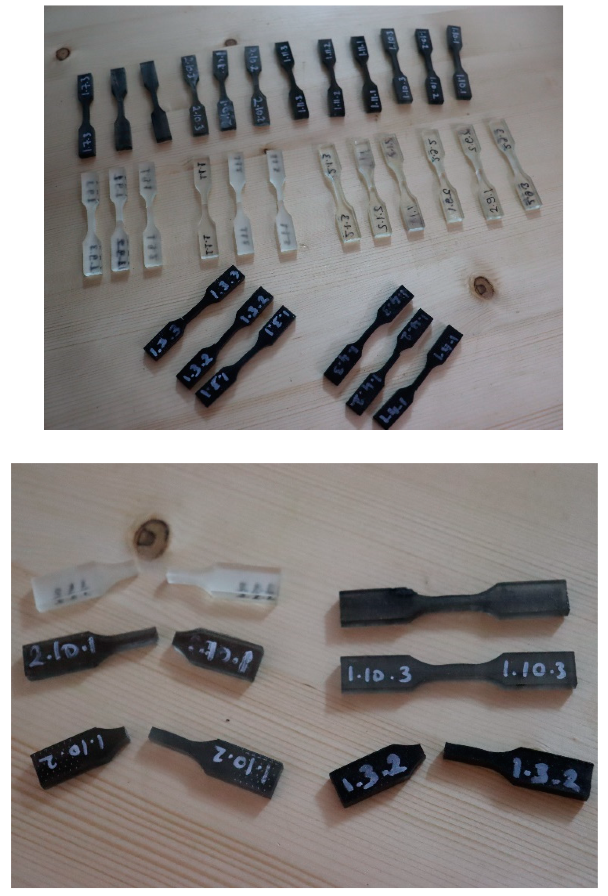 Jmmp 07 00058 g010 Jmmp 07 00058 g010