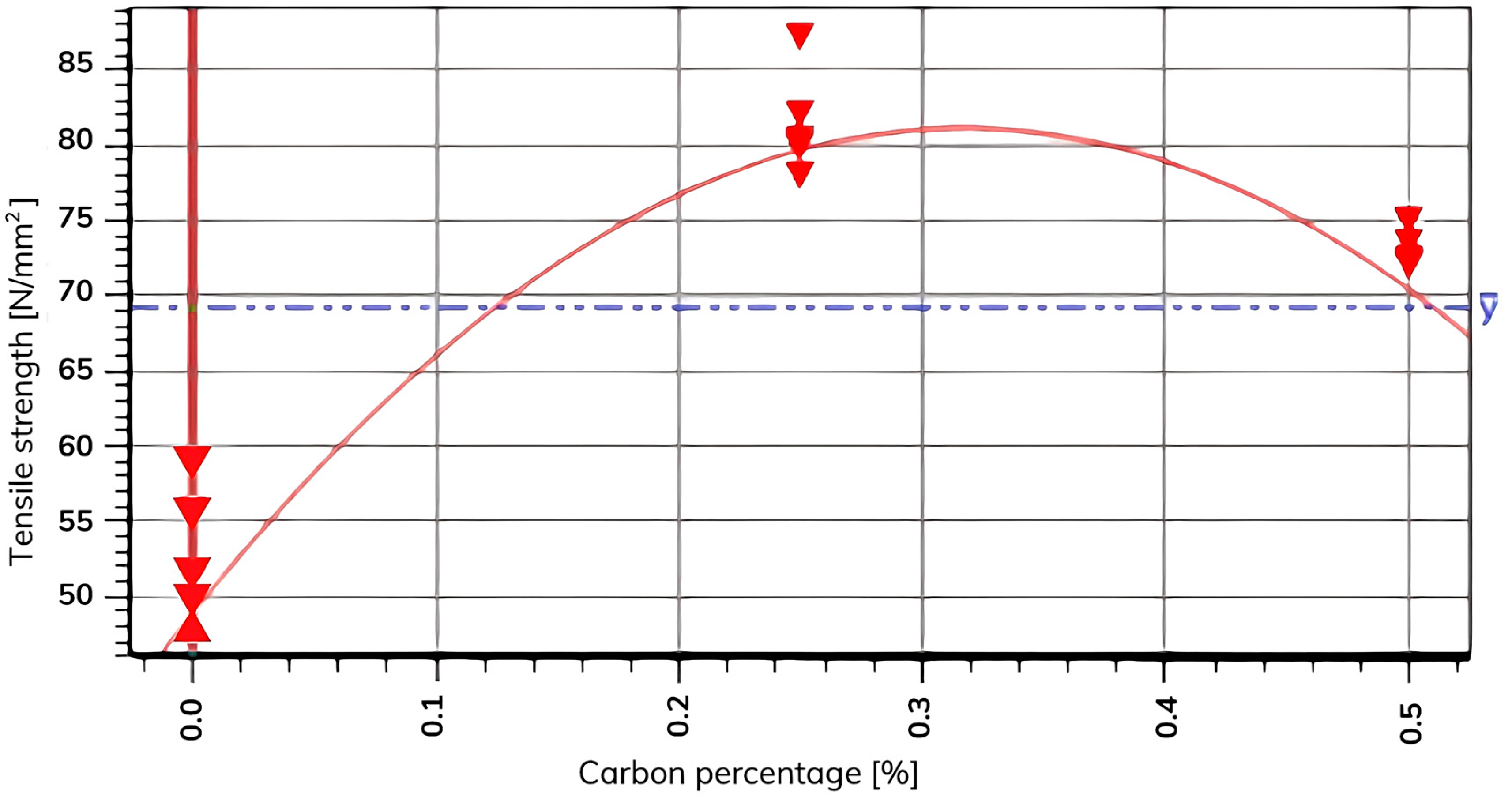 Jmmp 07 00058 g015 Jmmp 07 00058 g015
