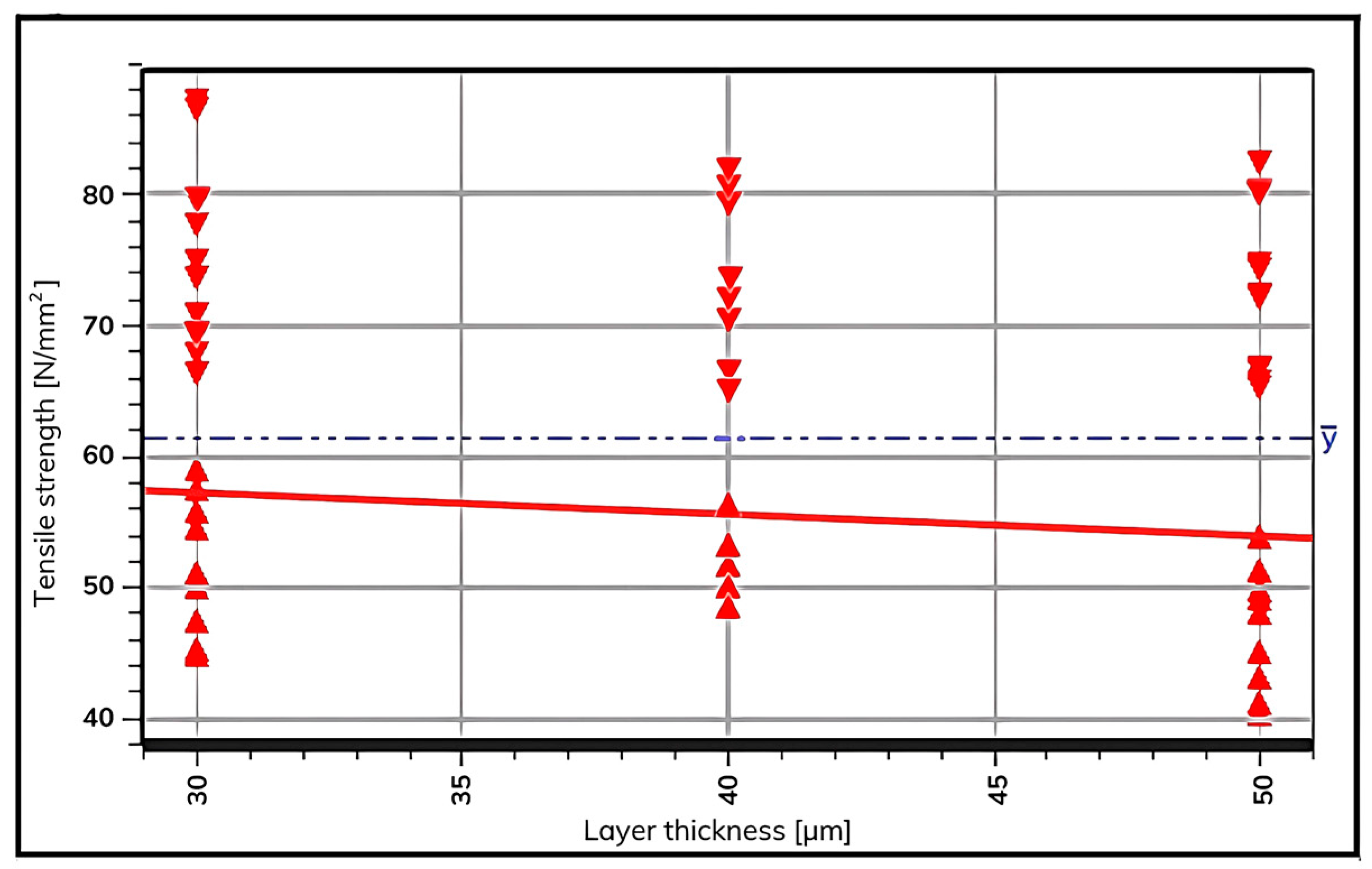 Jmmp 07 00058 g016 Jmmp 07 00058 g016