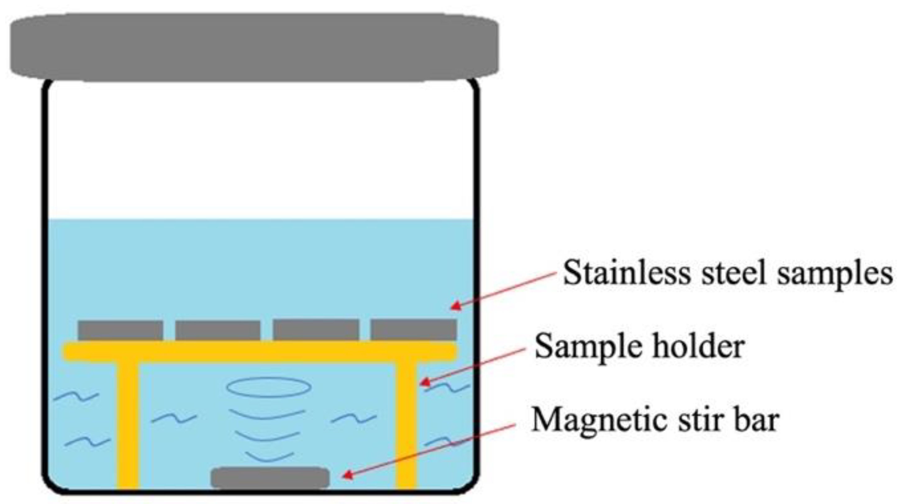 Jmmp 07 00059 g003 Jmmp 07 00059 g003