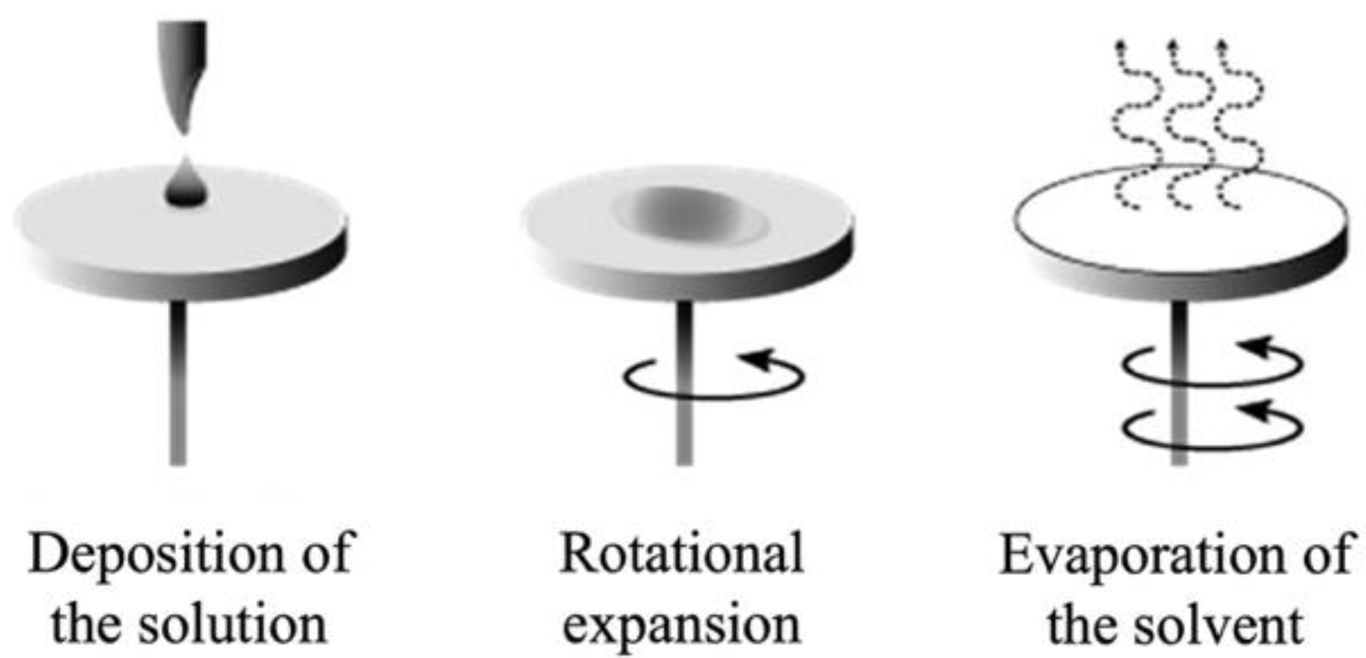 Jmmp 07 00059 g004 Jmmp 07 00059 g004