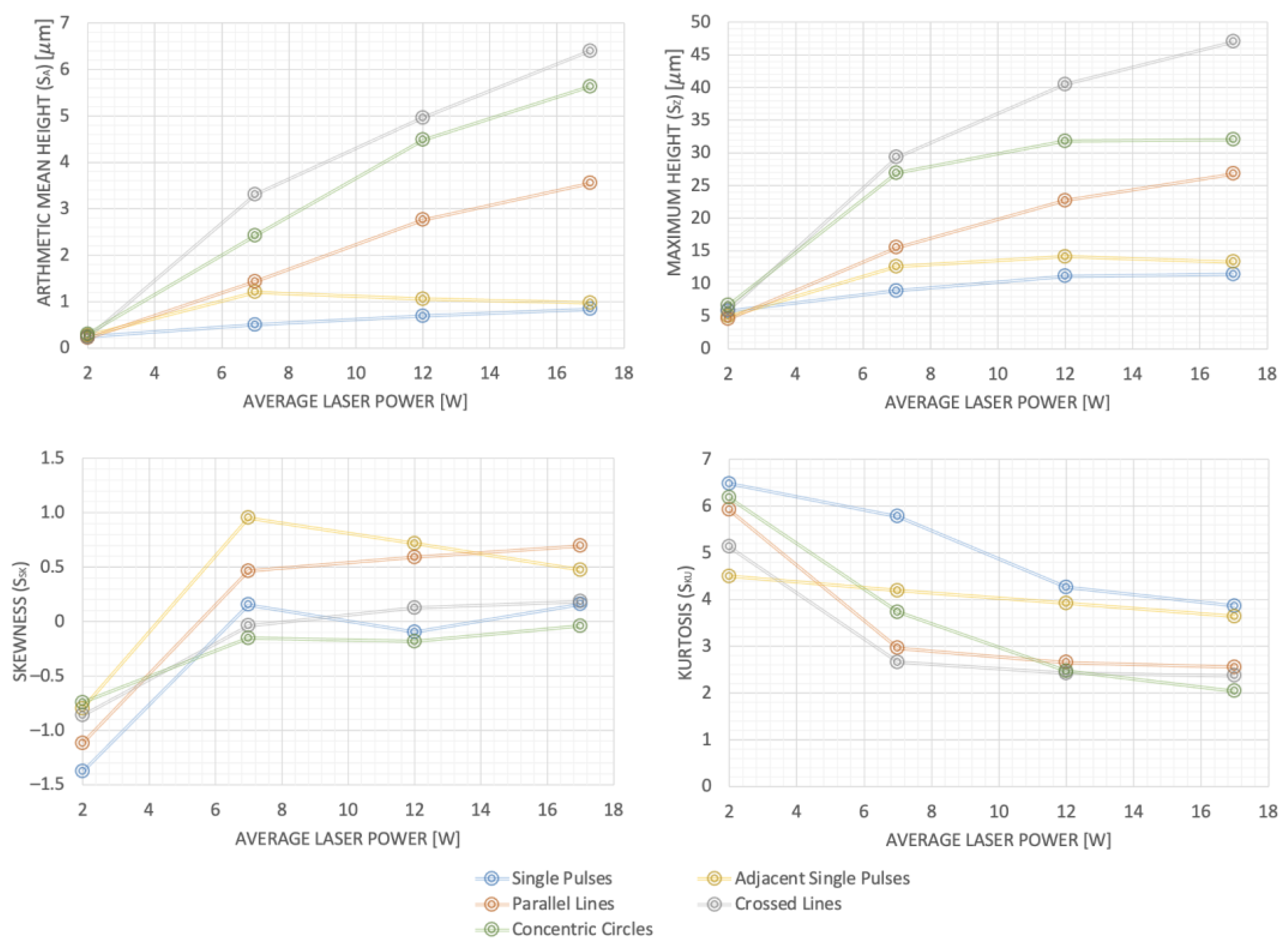 Jmmp 07 00059 g008 Jmmp 07 00059 g008