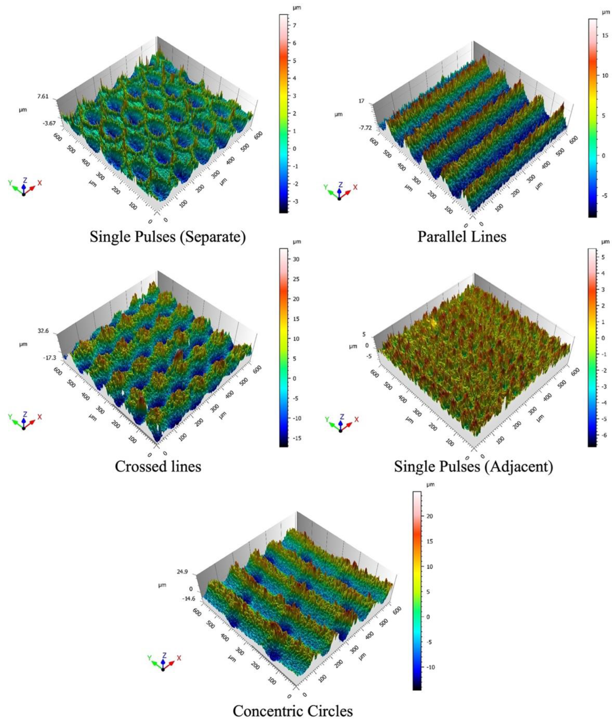 Jmmp 07 00059 g009 Jmmp 07 00059 g009