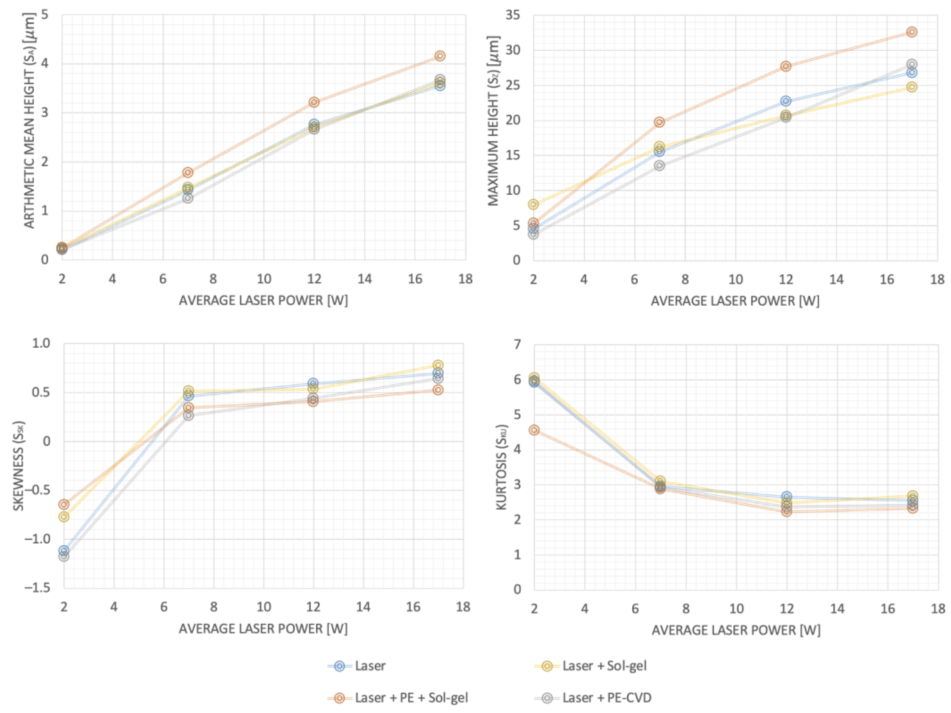 Jmmp 07 00059 g011 Jmmp 07 00059 g011