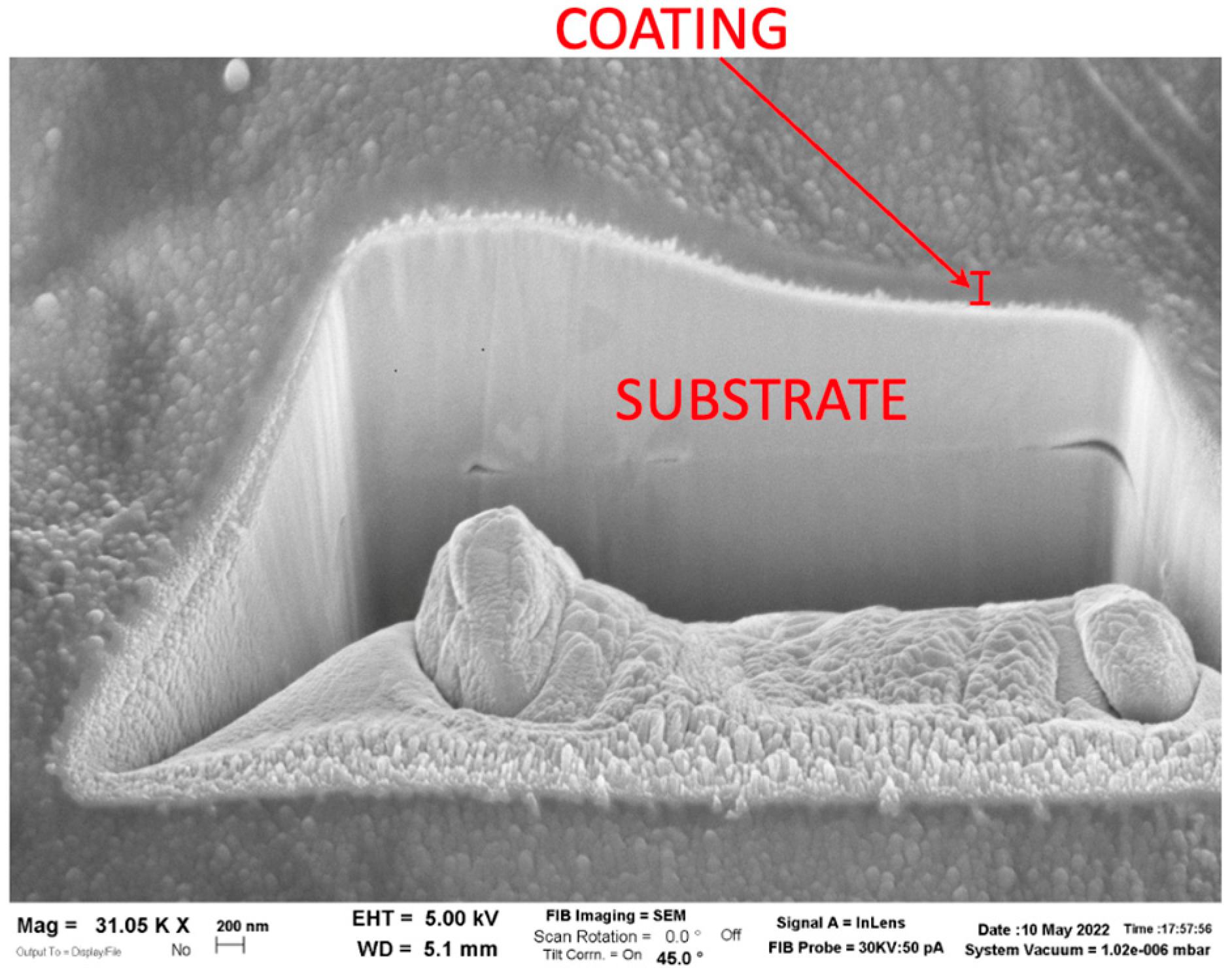 Jmmp 07 00059 g016 Jmmp 07 00059 g016