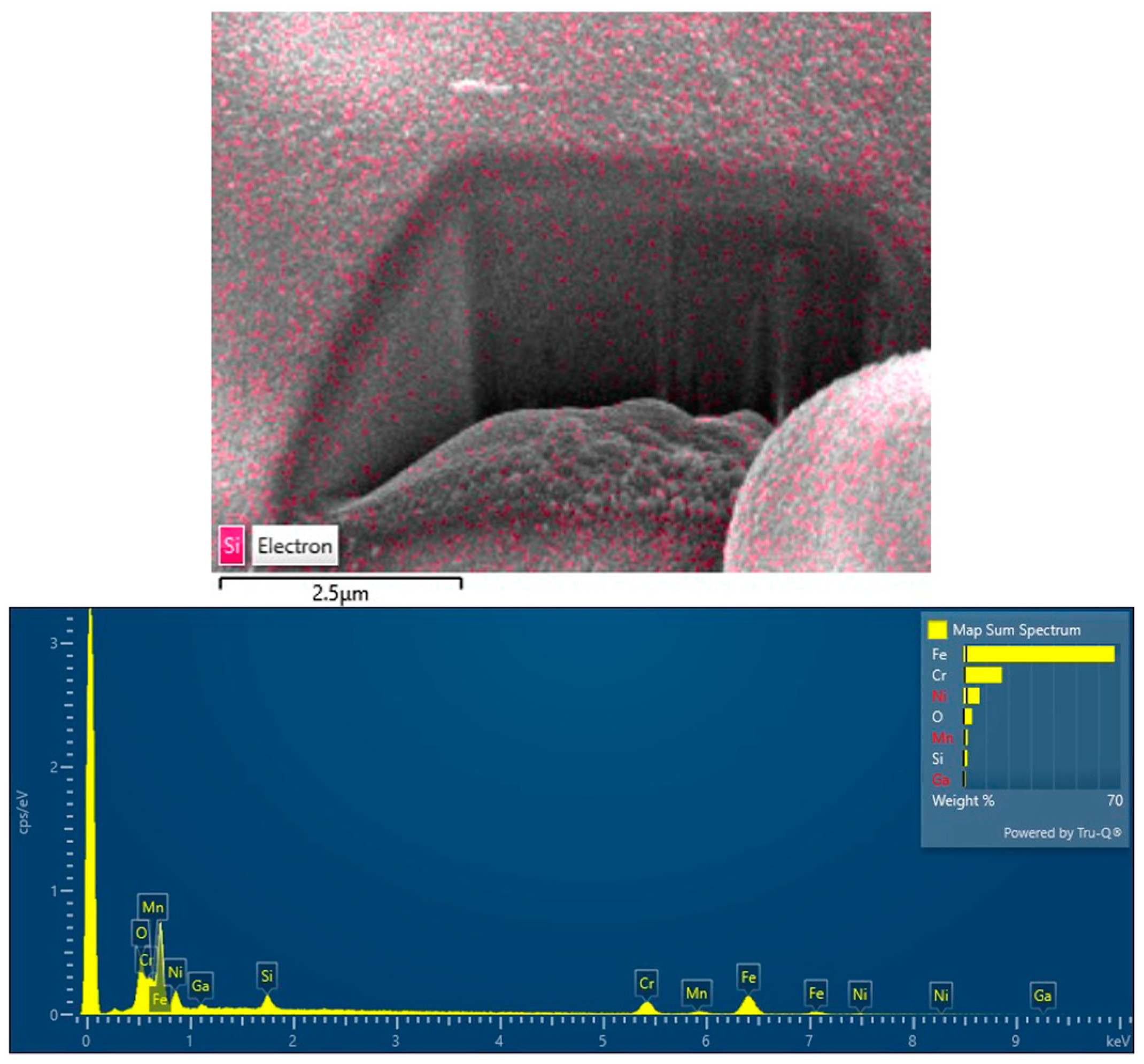 Jmmp 07 00059 g017 Jmmp 07 00059 g017