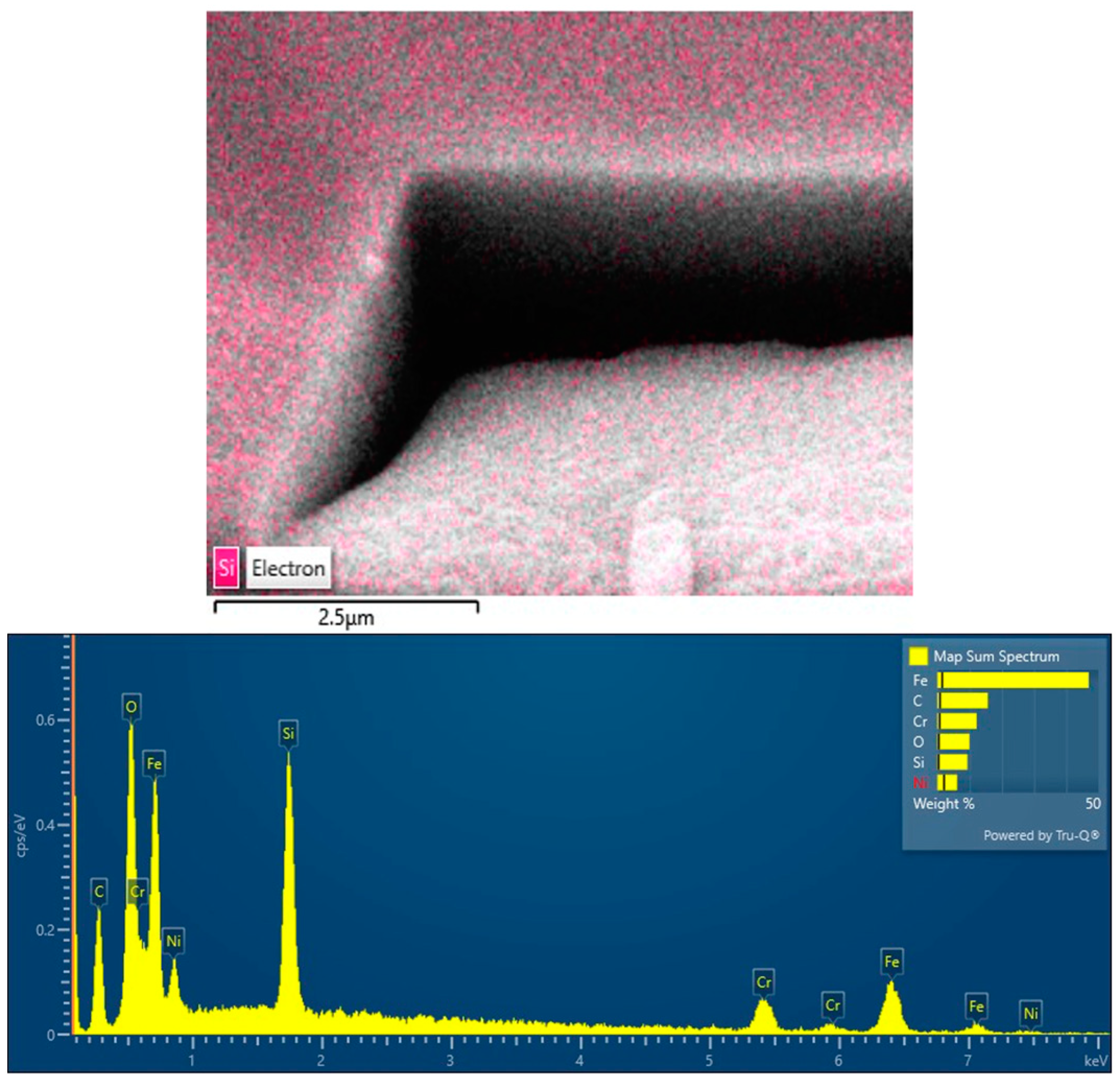 Jmmp 07 00059 g018 Jmmp 07 00059 g018