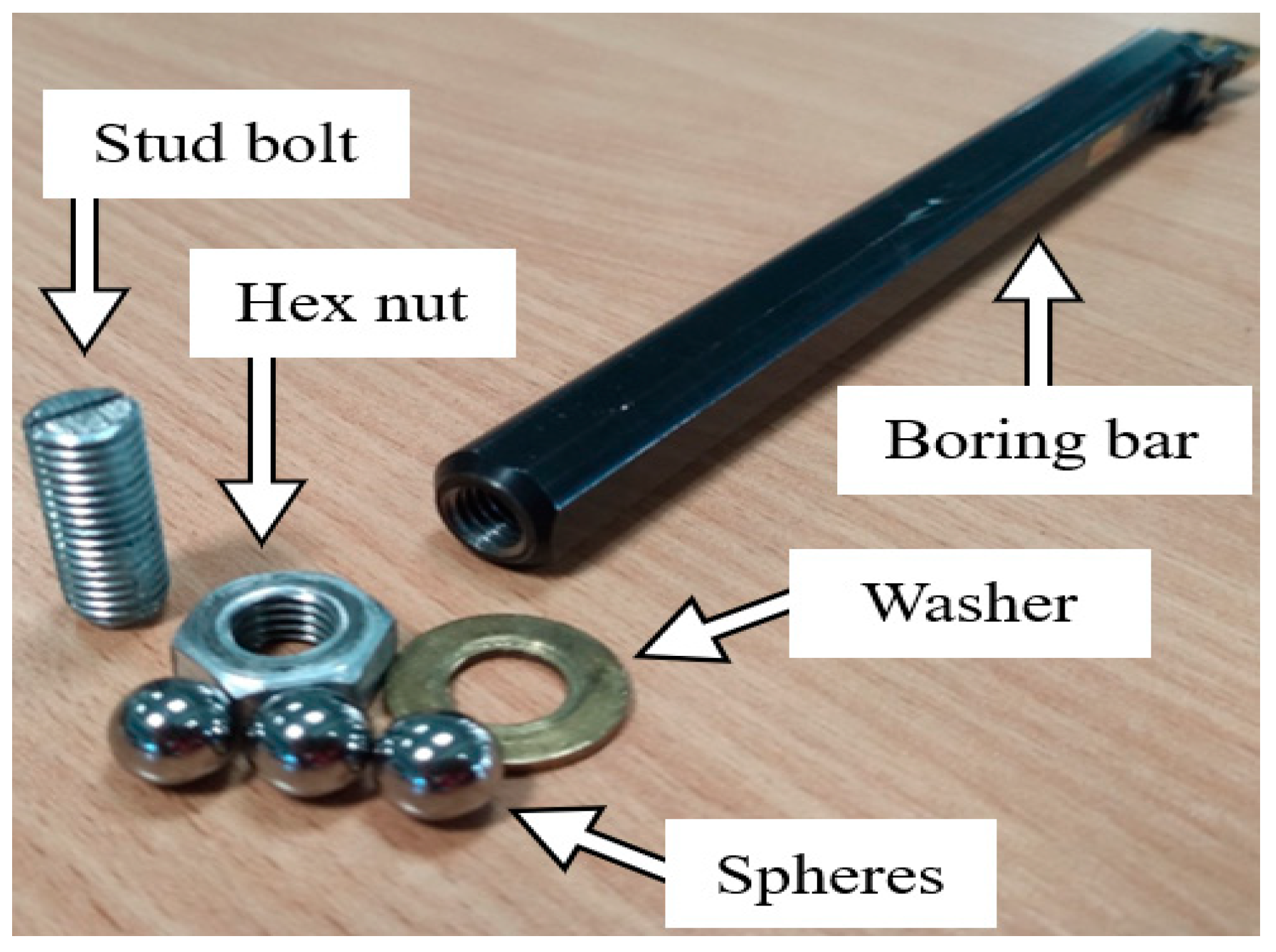 JMMP Free FullText Experimental Research on the Dynamic Stability