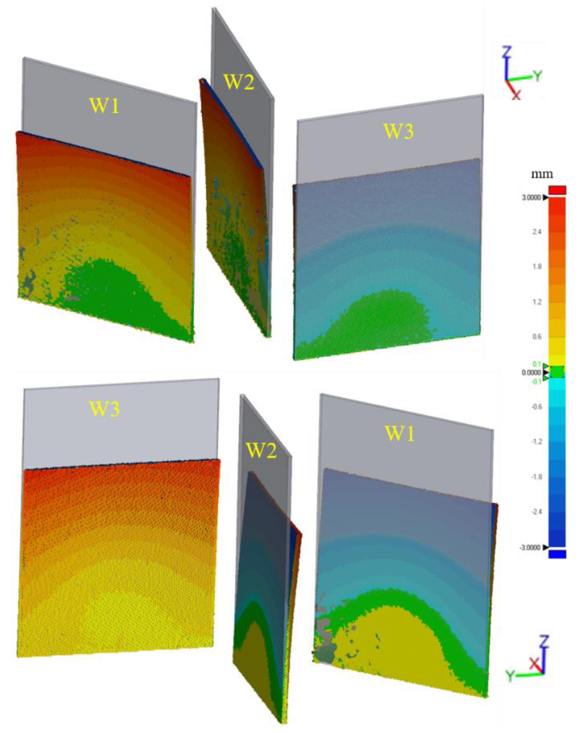 Jmmp 07 00064 g005 Jmmp 07 00064 g005