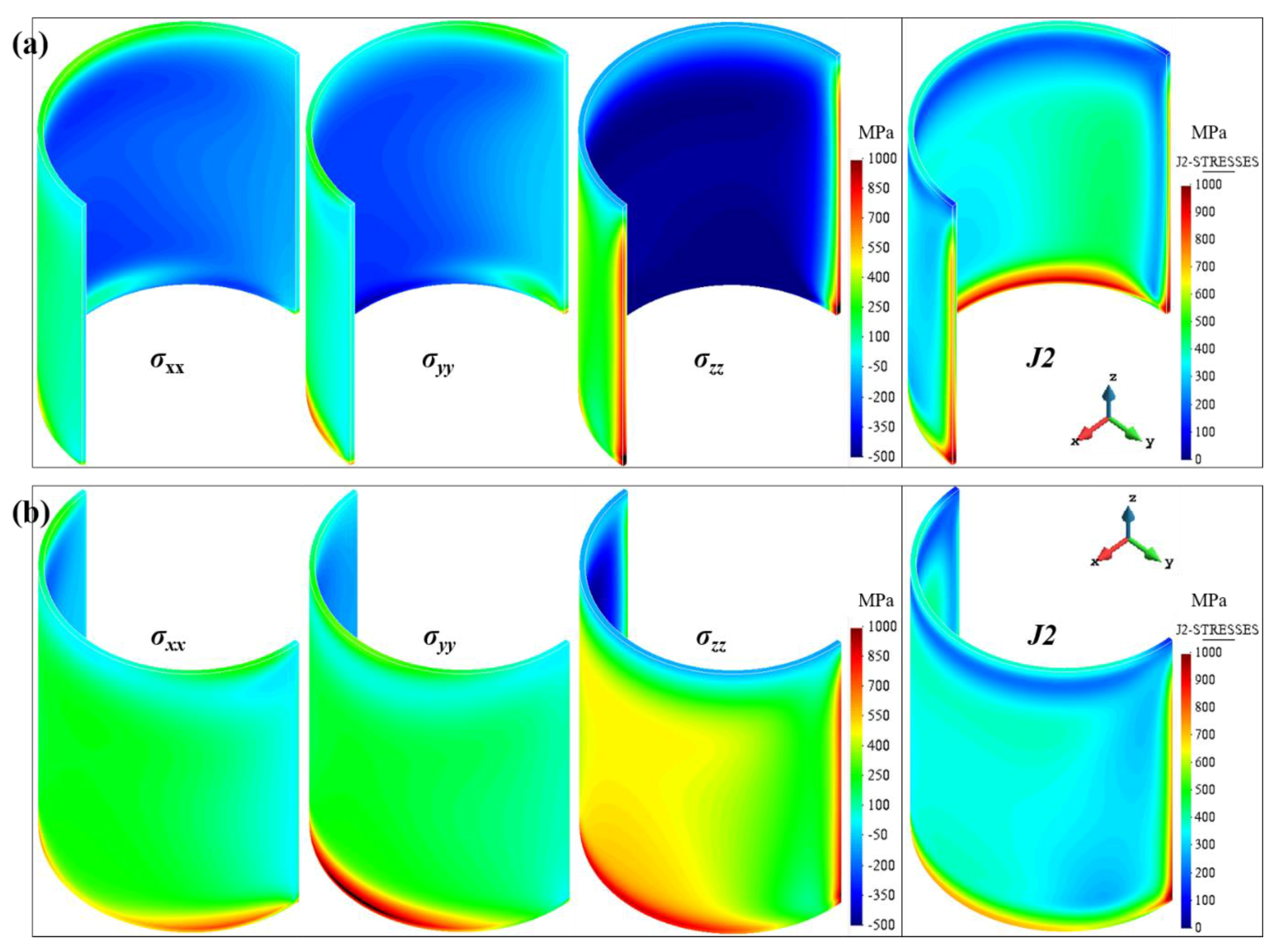 Jmmp 07 00064 g009 Jmmp 07 00064 g009