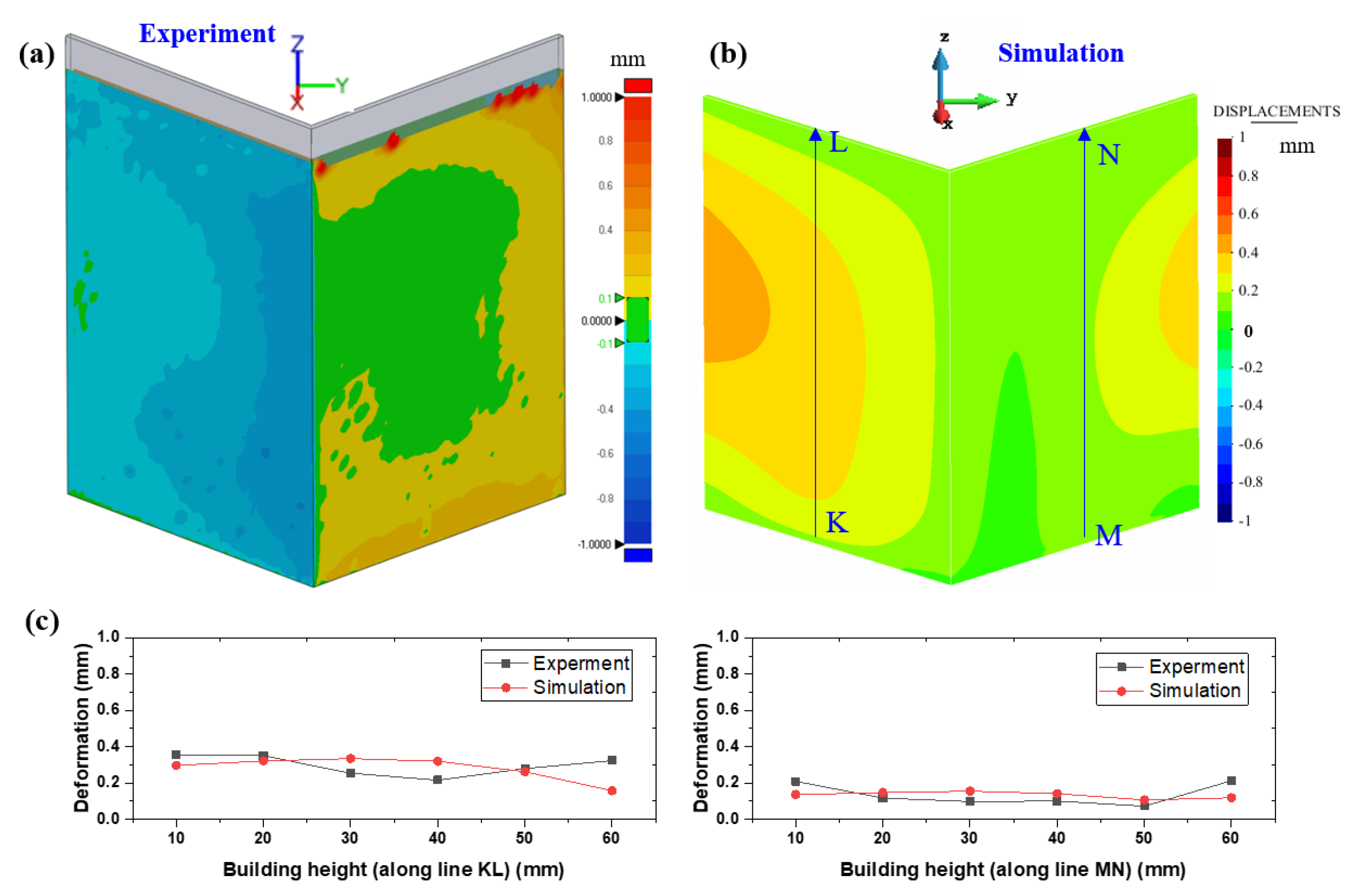 Jmmp 07 00064 g010 Jmmp 07 00064 g010