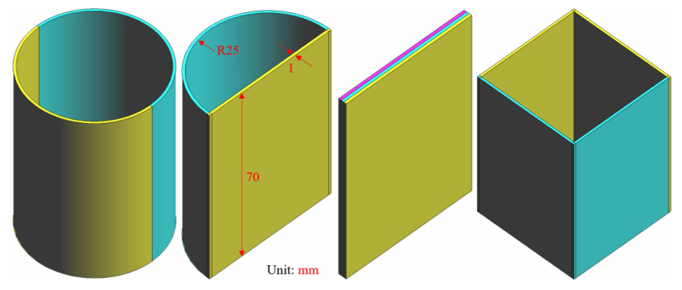 Jmmp 07 00064 g017 Jmmp 07 00064 g017