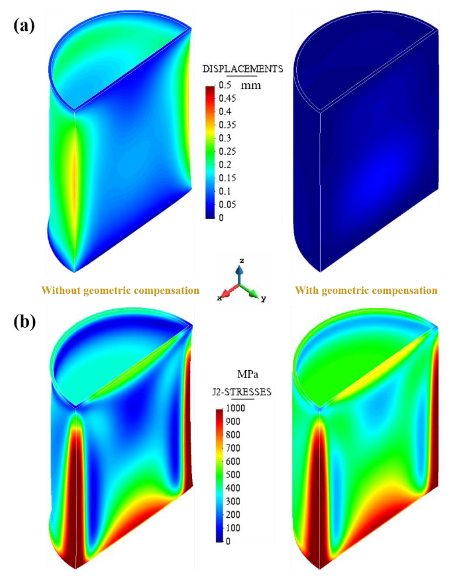 Jmmp 07 00064 g018 Jmmp 07 00064 g018