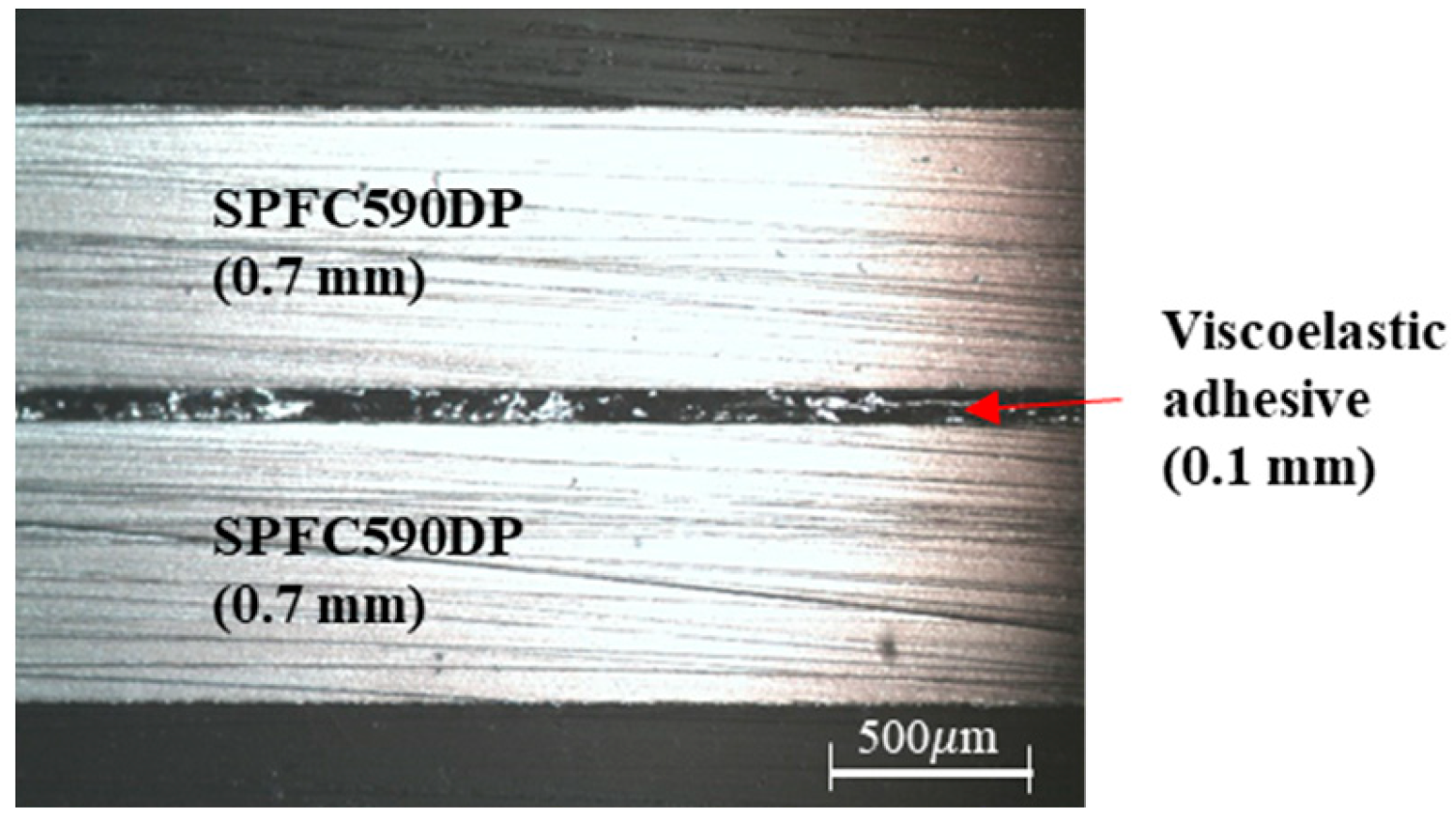 JMMP Free FullText Joining Strength of SelfPiercing Riveted