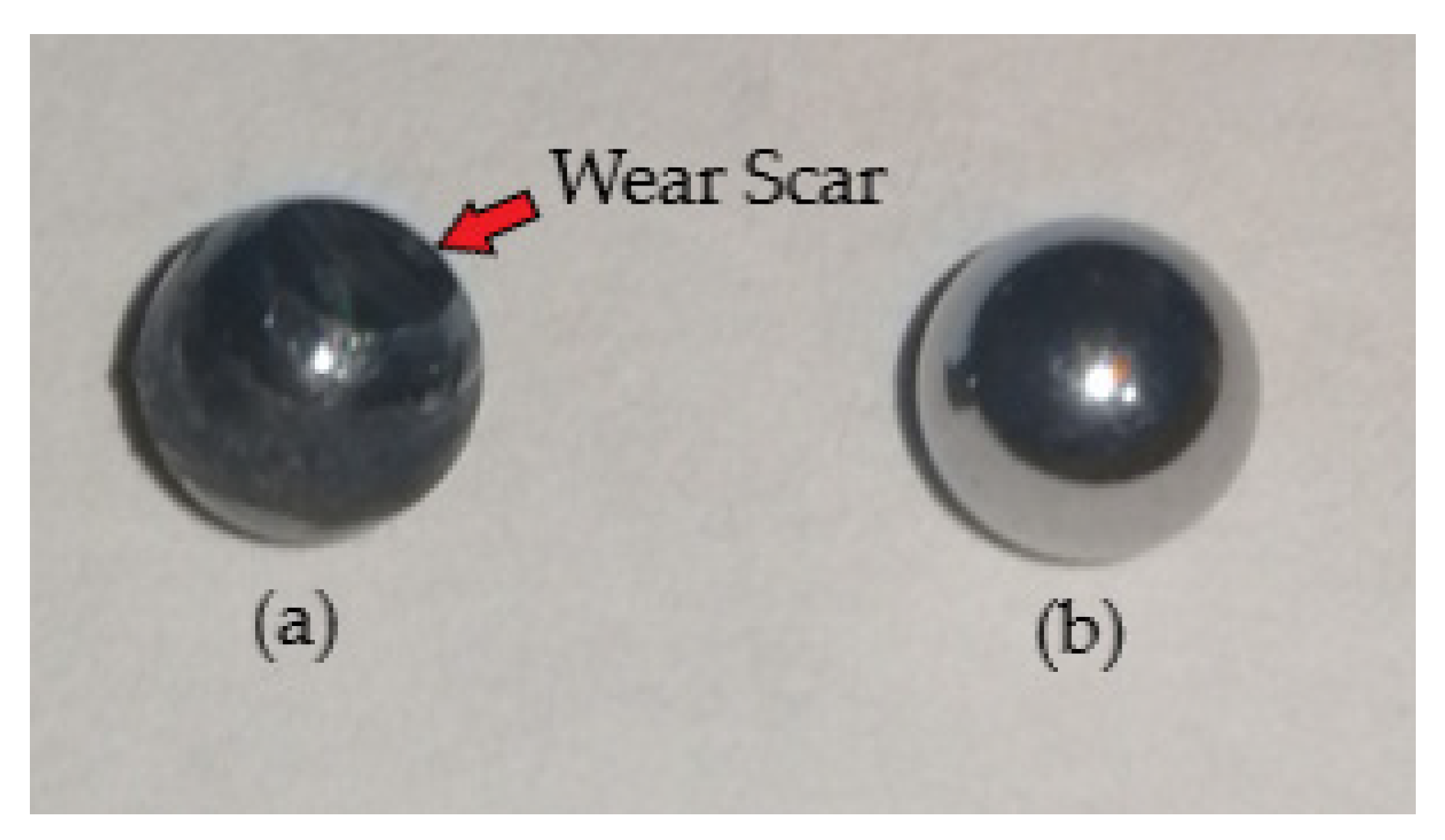 Jmmp 07 00067 g005 Jmmp 07 00067 g005