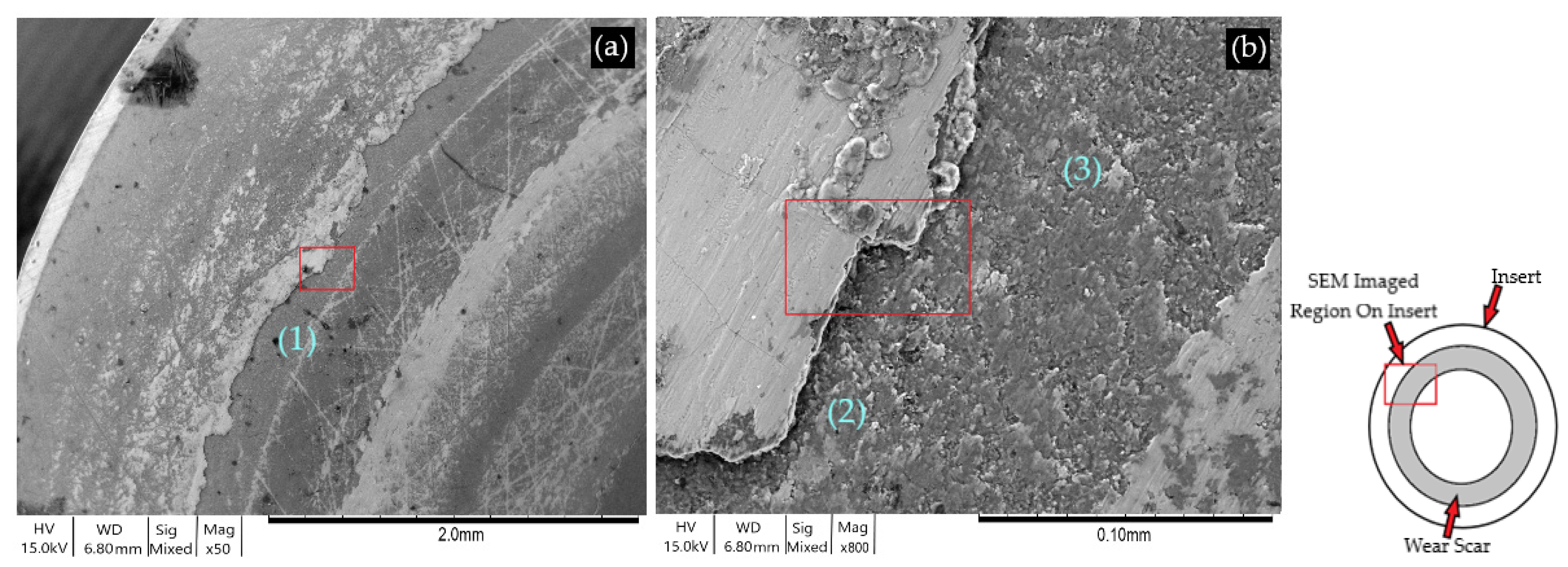 Jmmp 07 00067 g006 Jmmp 07 00067 g006