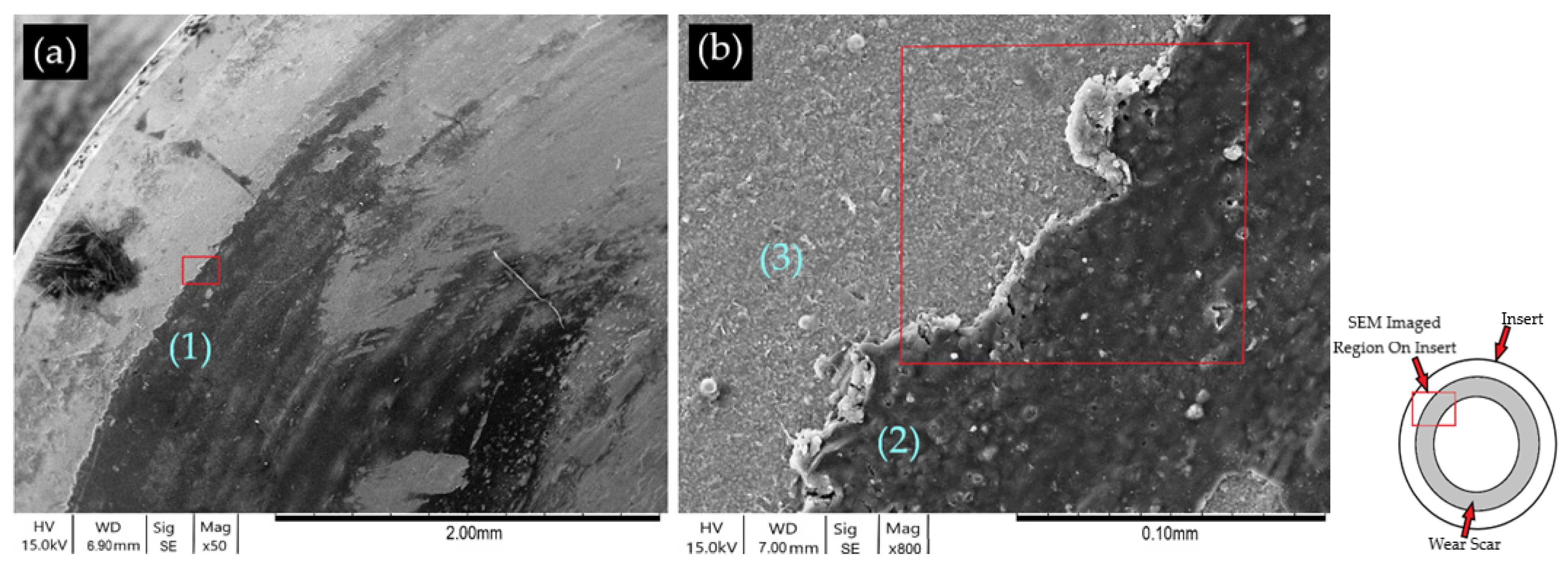 Jmmp 07 00067 g008 Jmmp 07 00067 g008