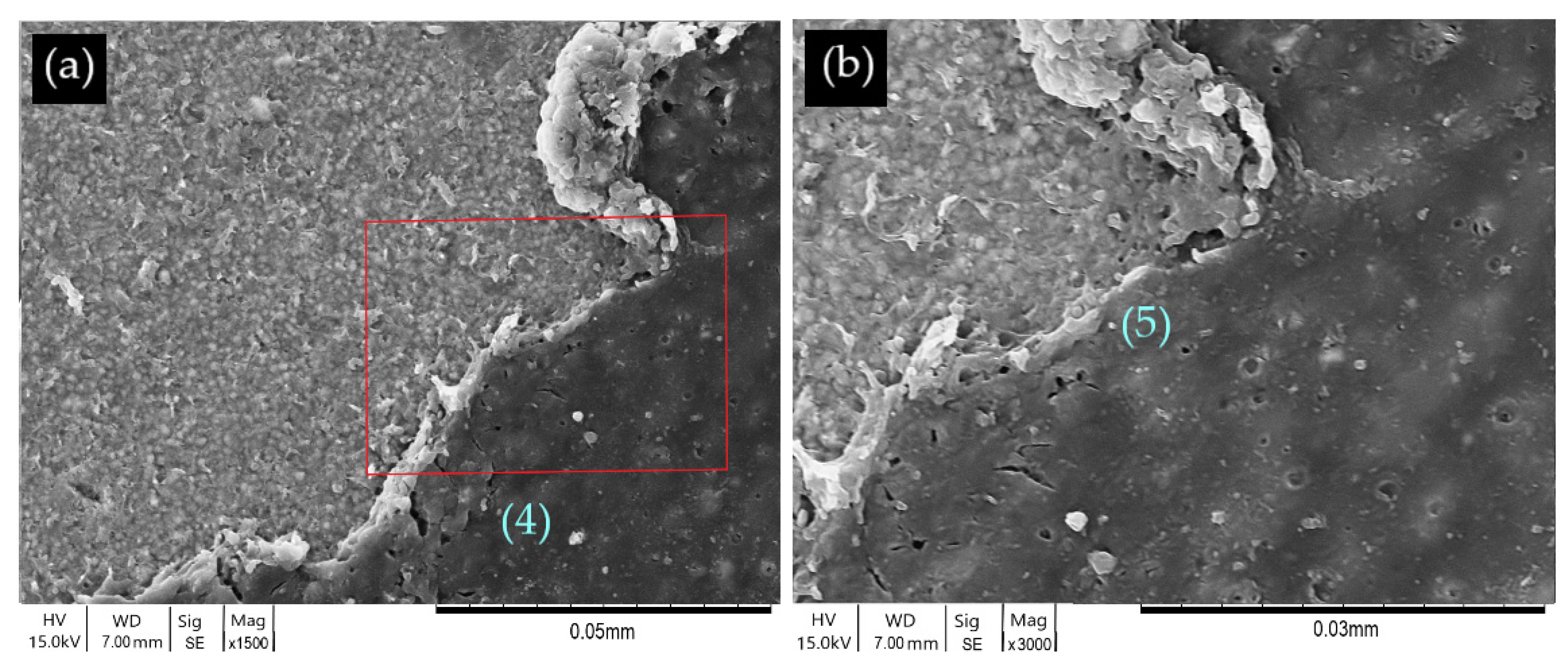 Jmmp 07 00067 g009 Jmmp 07 00067 g009