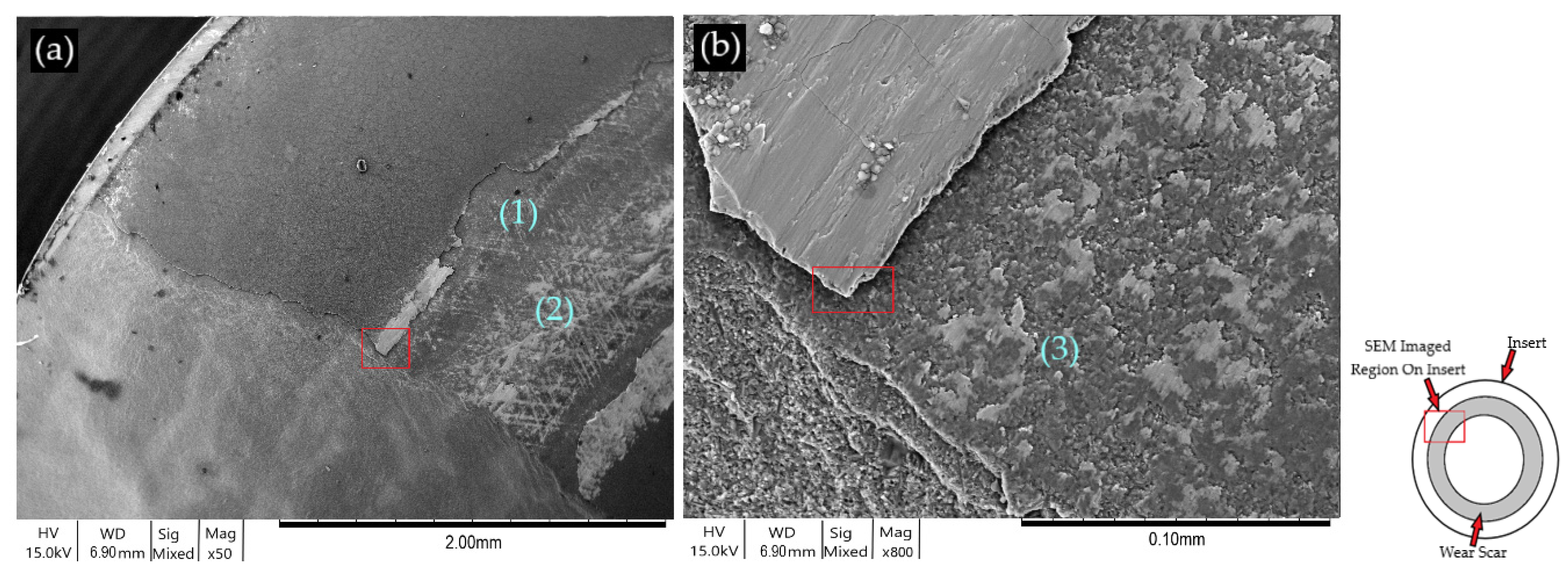 Jmmp 07 00067 g010 Jmmp 07 00067 g010