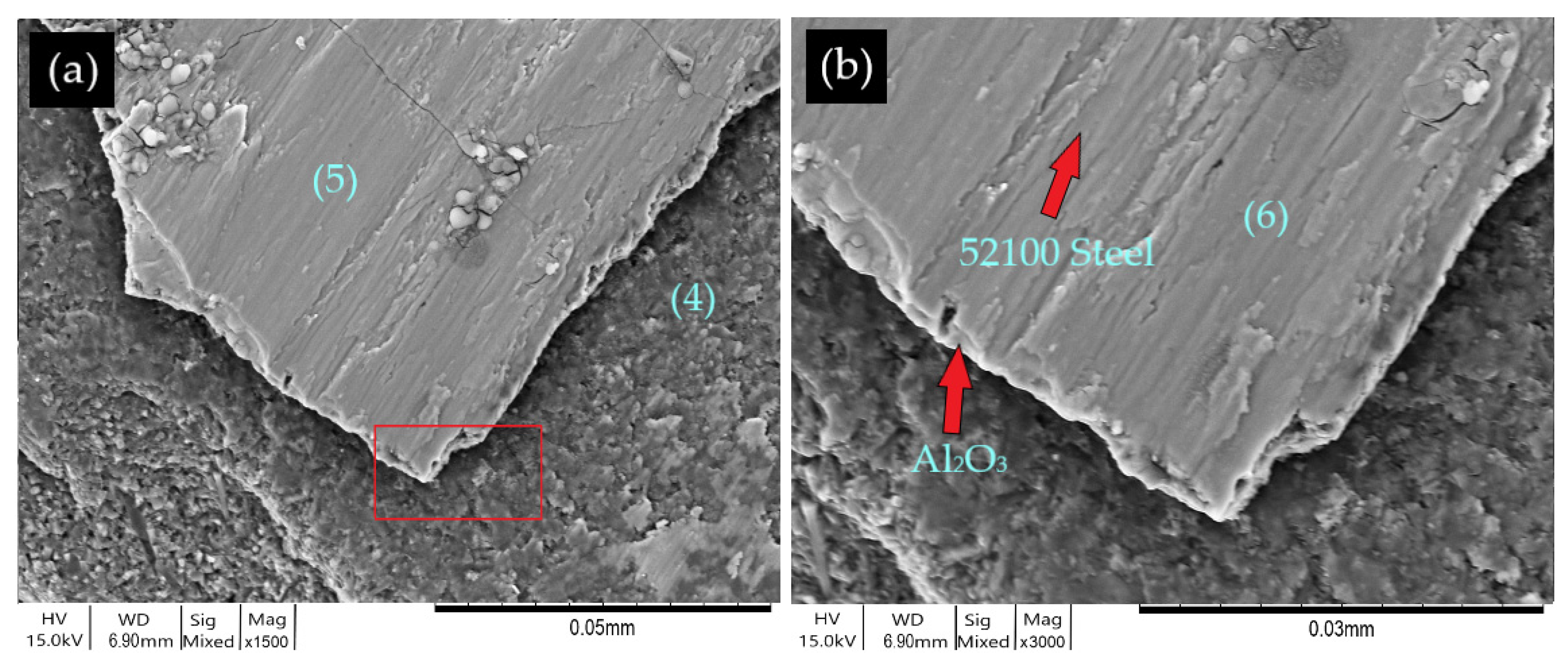 Jmmp 07 00067 g011 Jmmp 07 00067 g011