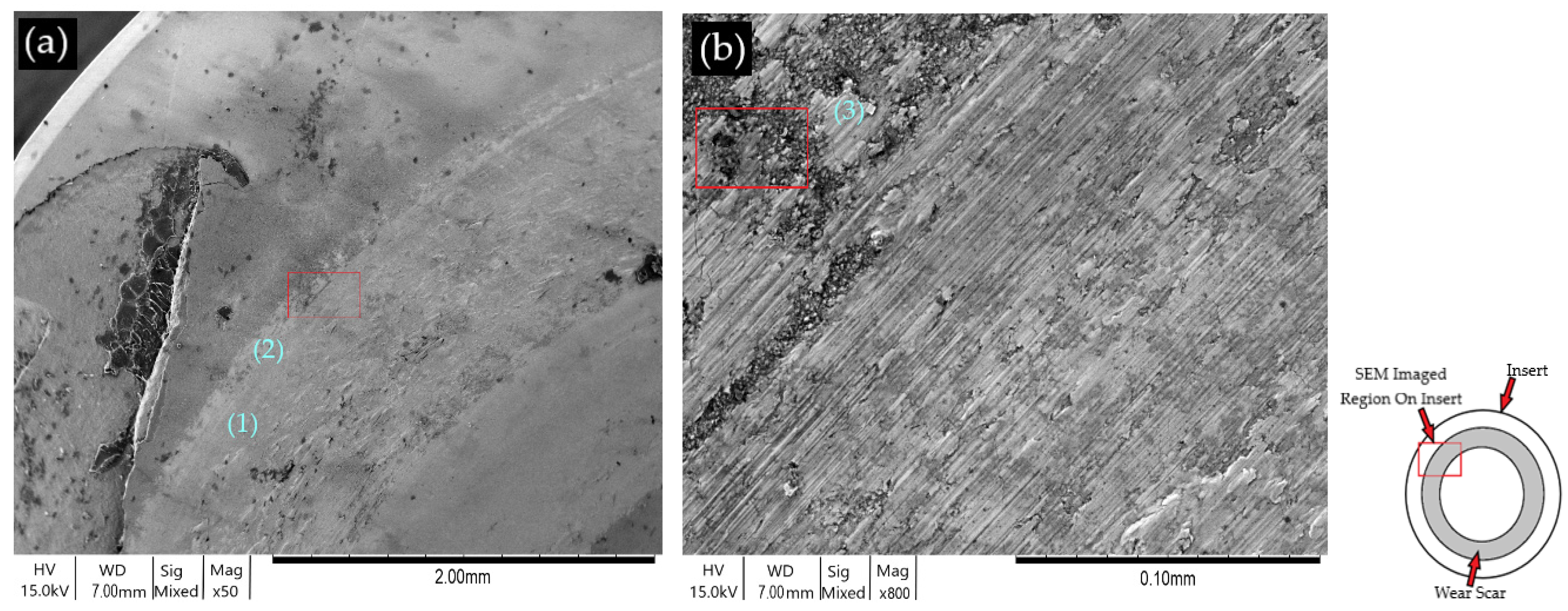 Jmmp 07 00067 g012 Jmmp 07 00067 g012