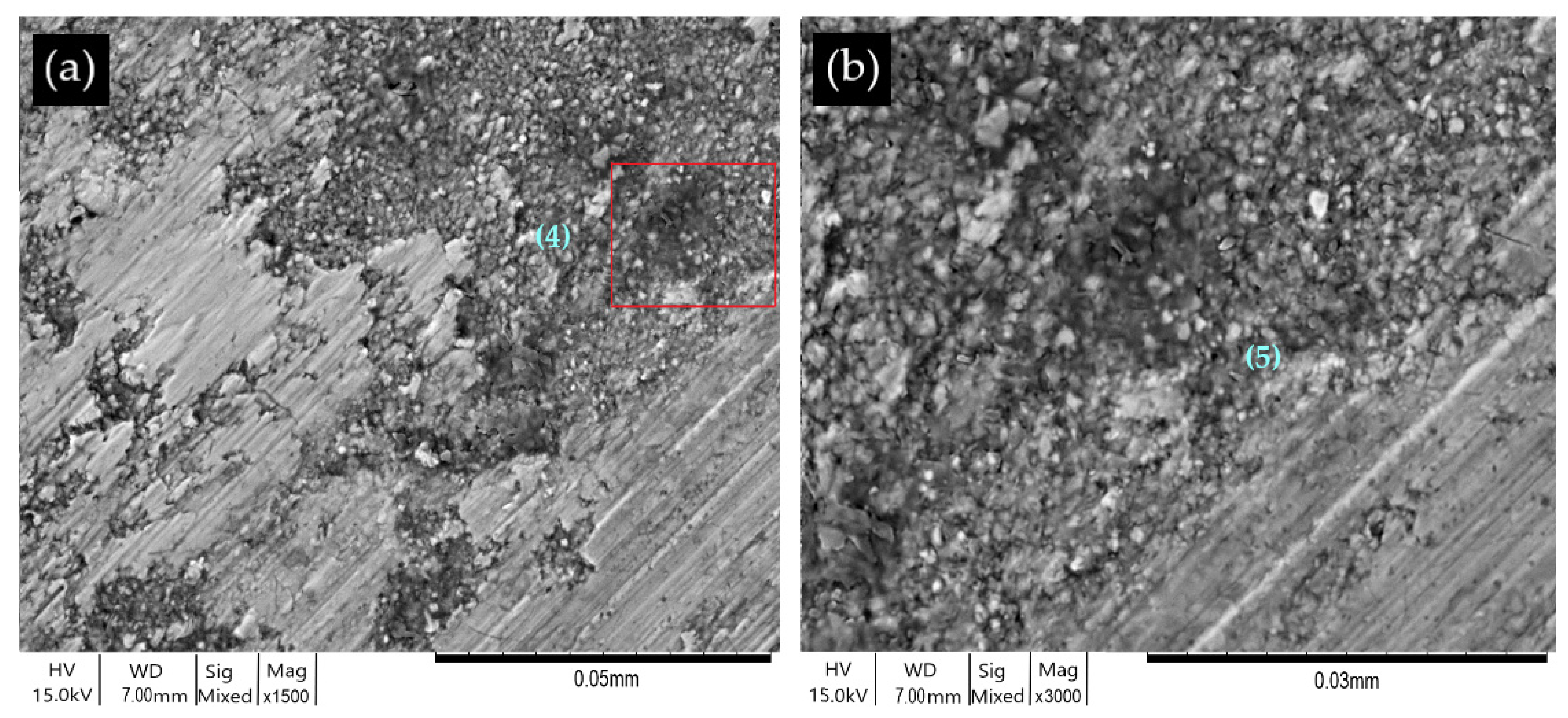 Jmmp 07 00067 g013 Jmmp 07 00067 g013