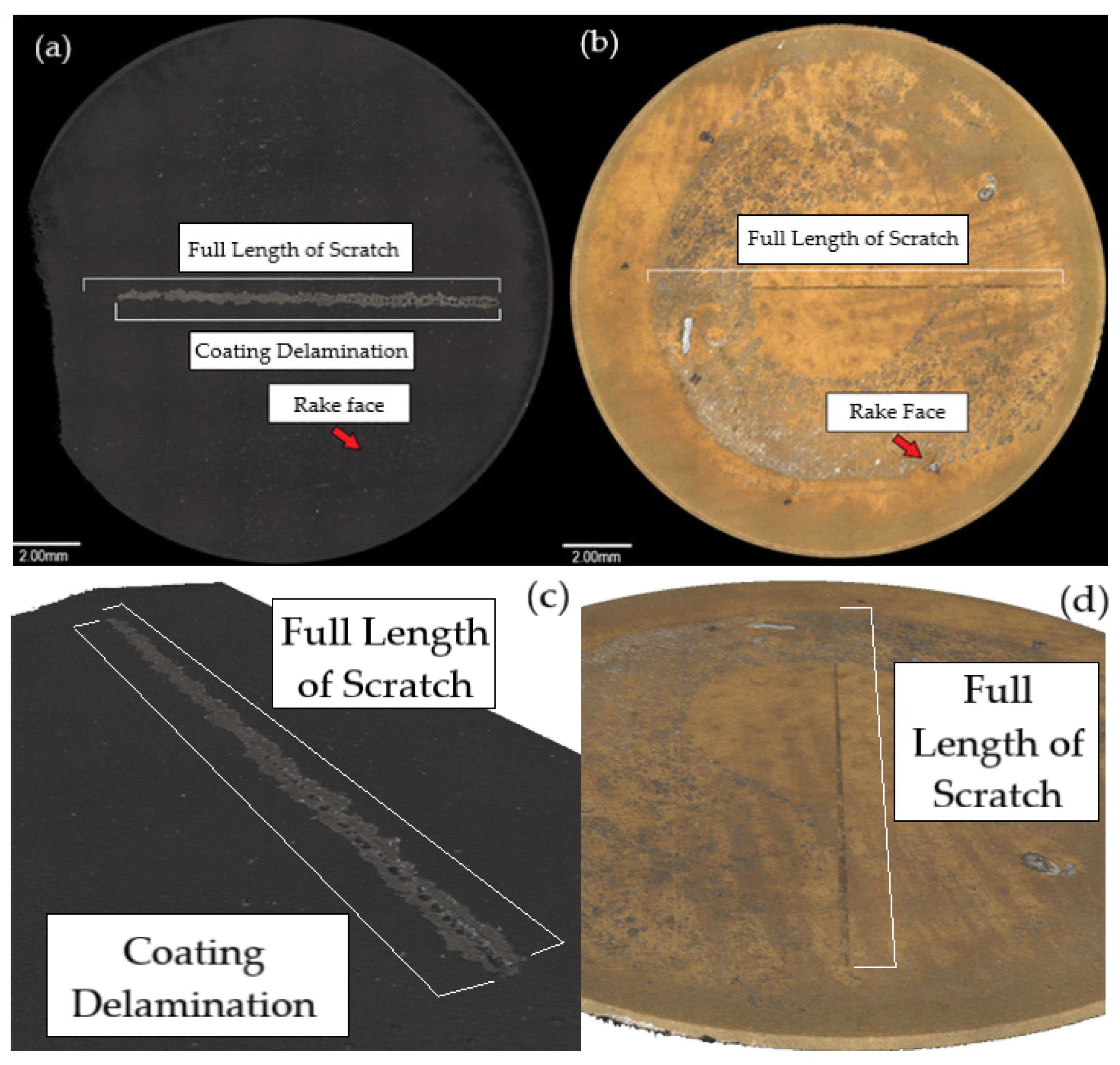 Jmmp 07 00067 g014 Jmmp 07 00067 g014