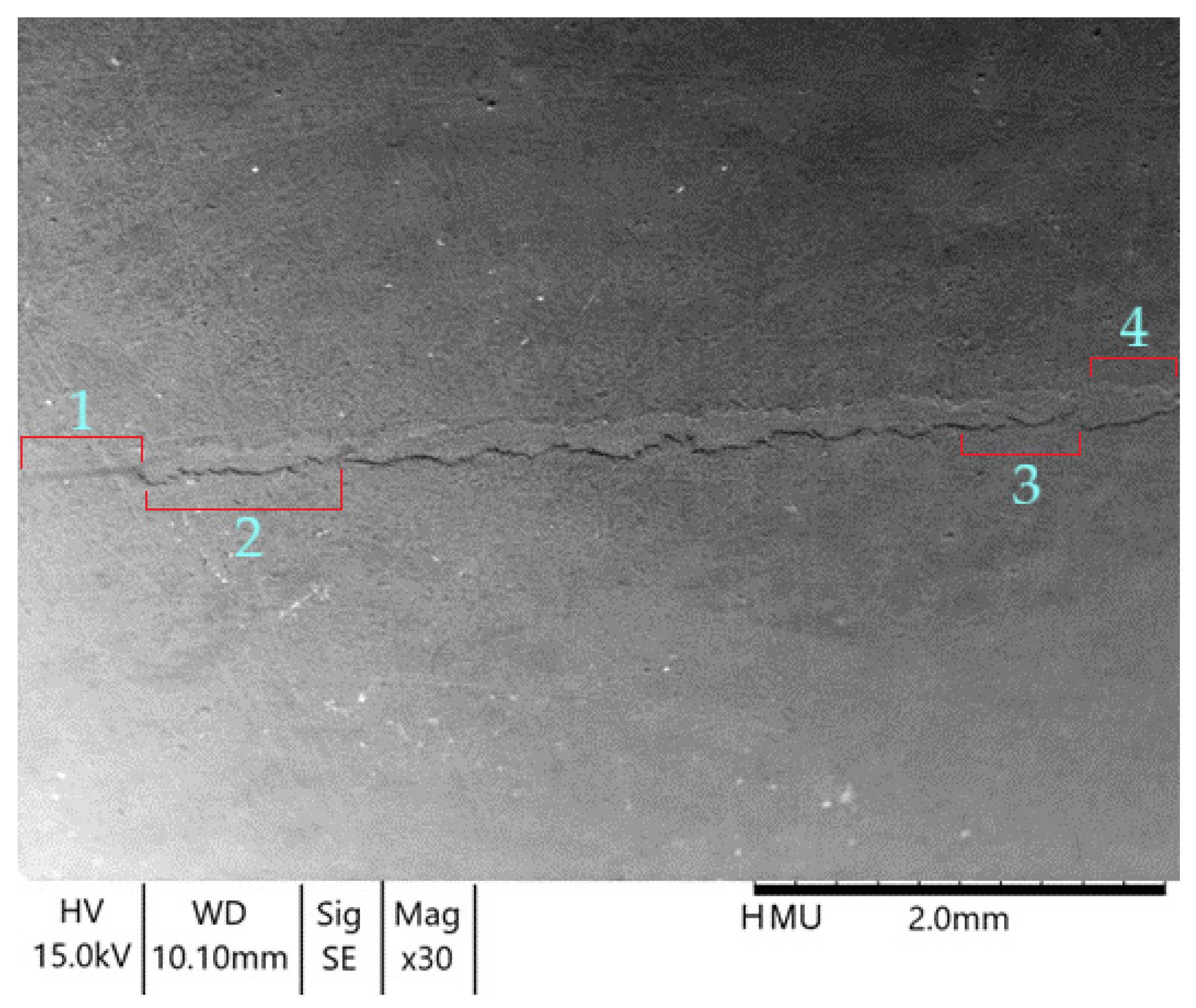 Jmmp 07 00067 g015 Jmmp 07 00067 g015