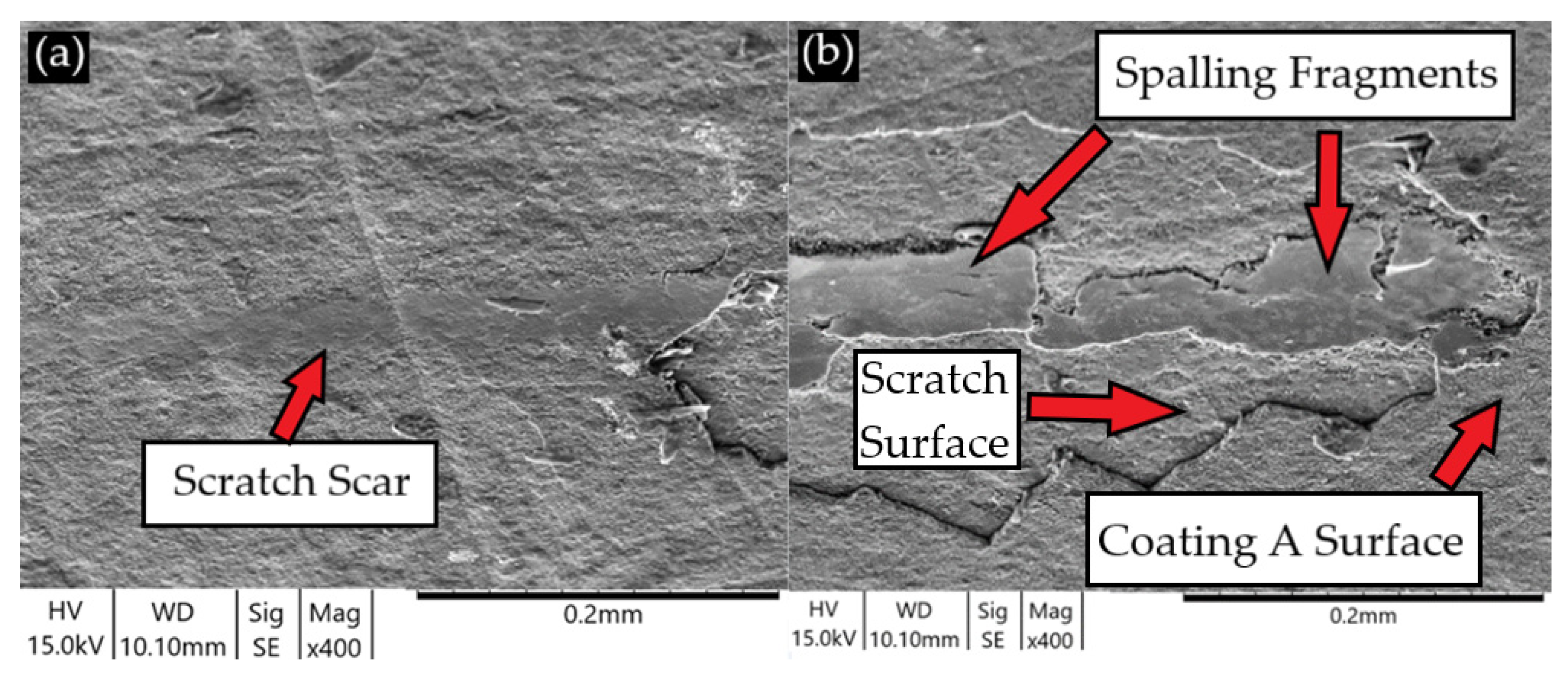 Jmmp 07 00067 g018 Jmmp 07 00067 g018
