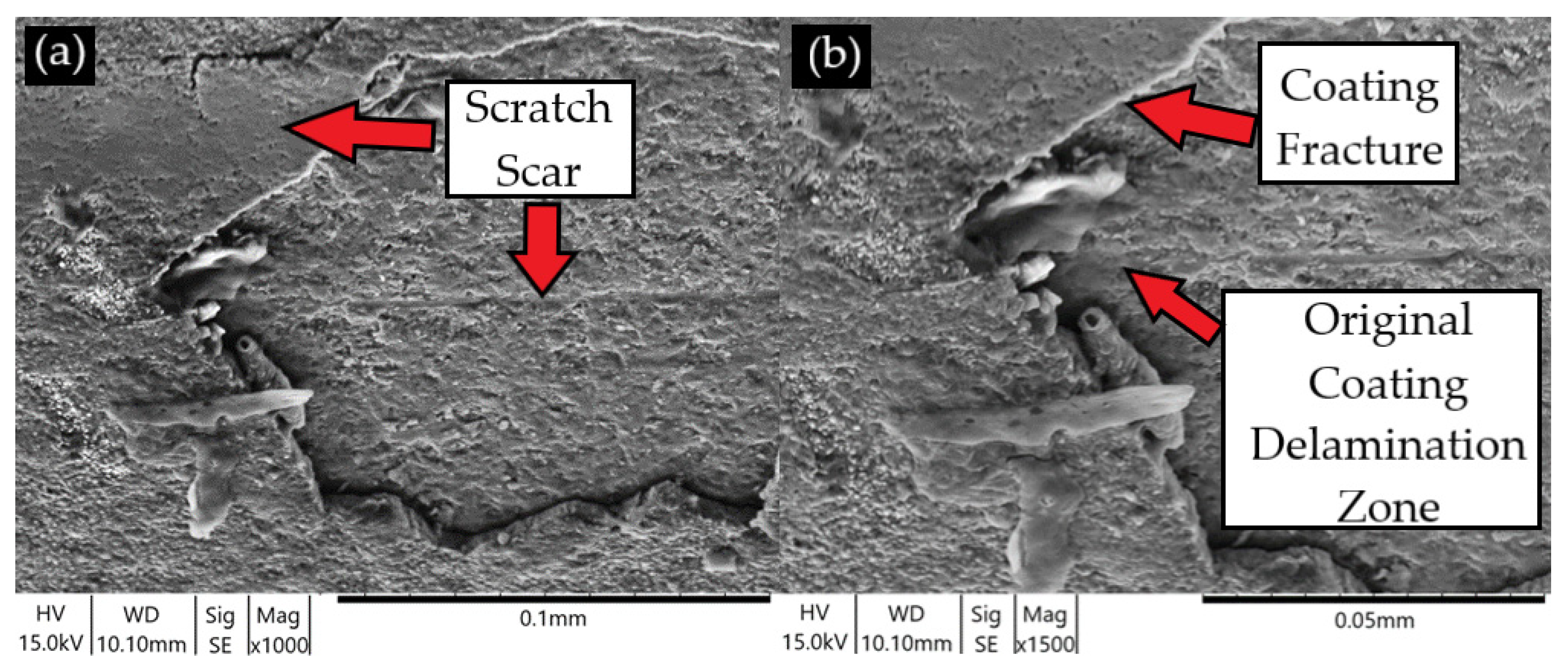 Jmmp 07 00067 g019 Jmmp 07 00067 g019