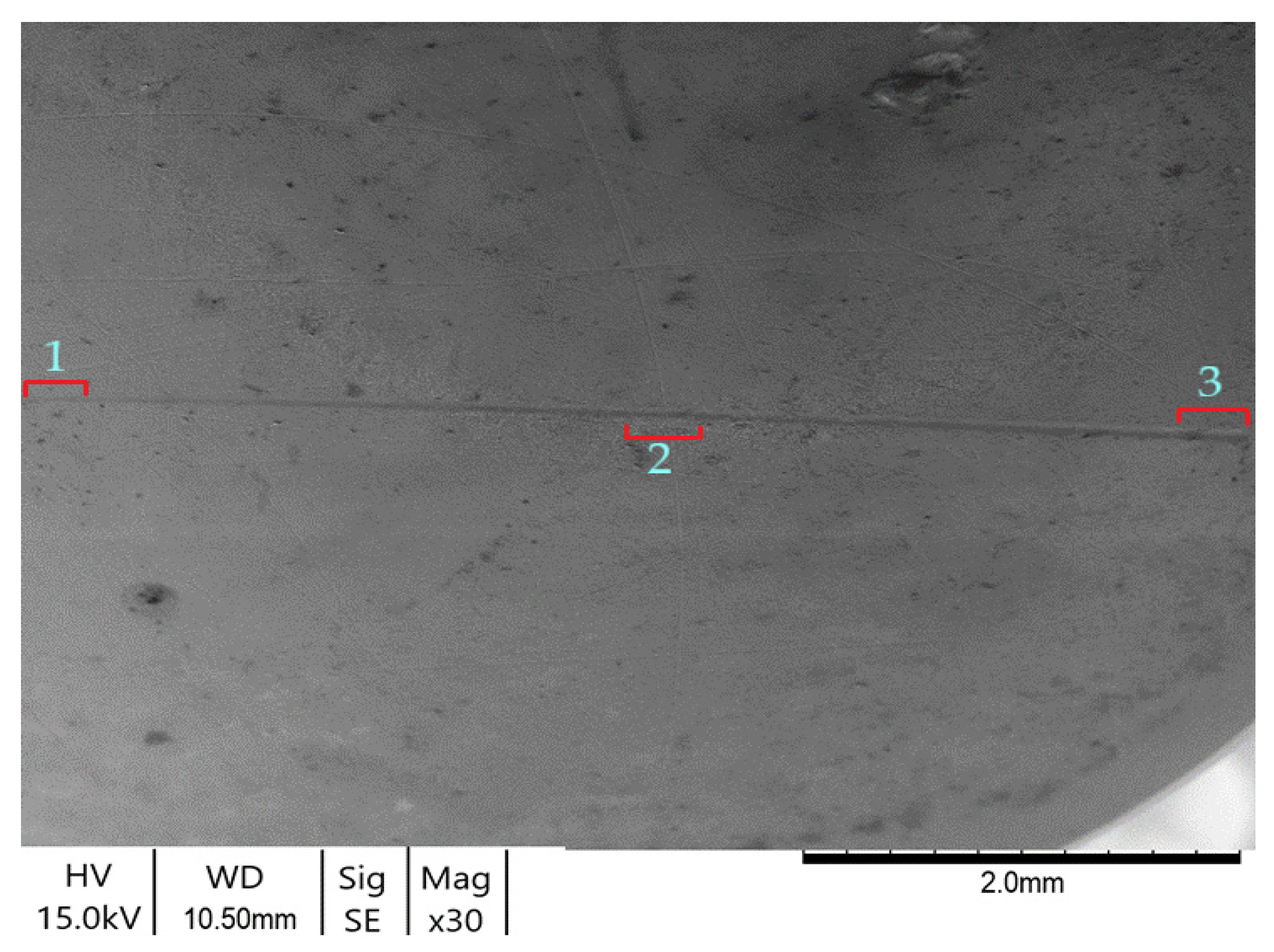 Jmmp 07 00067 g020 Jmmp 07 00067 g020