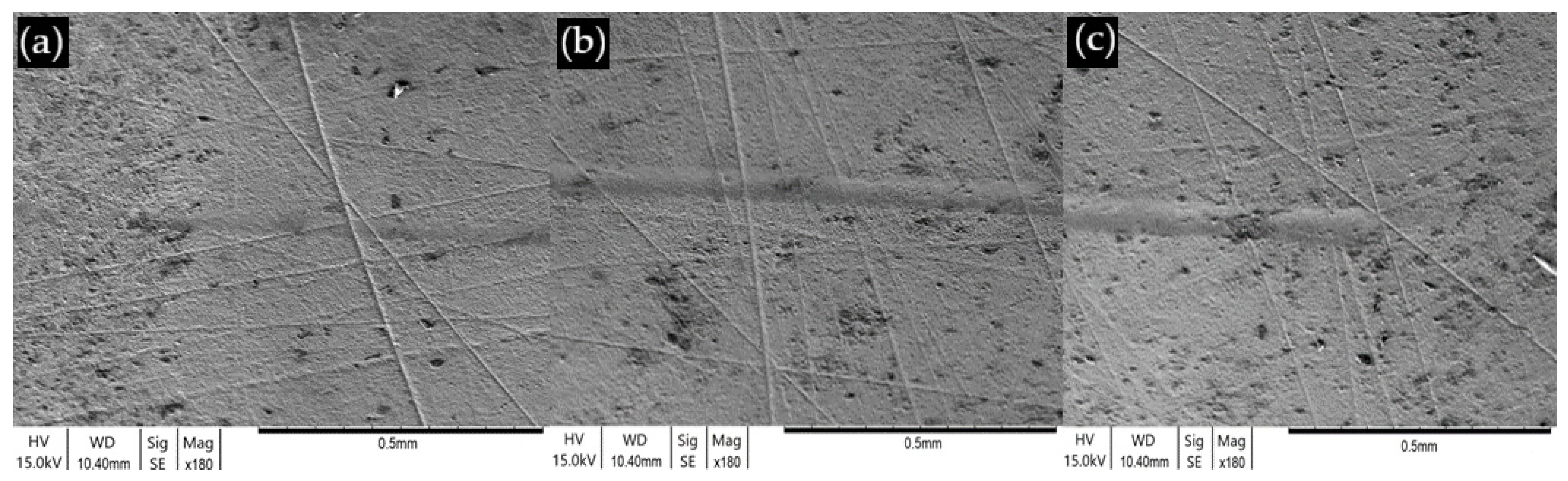 Jmmp 07 00067 g021 Jmmp 07 00067 g021