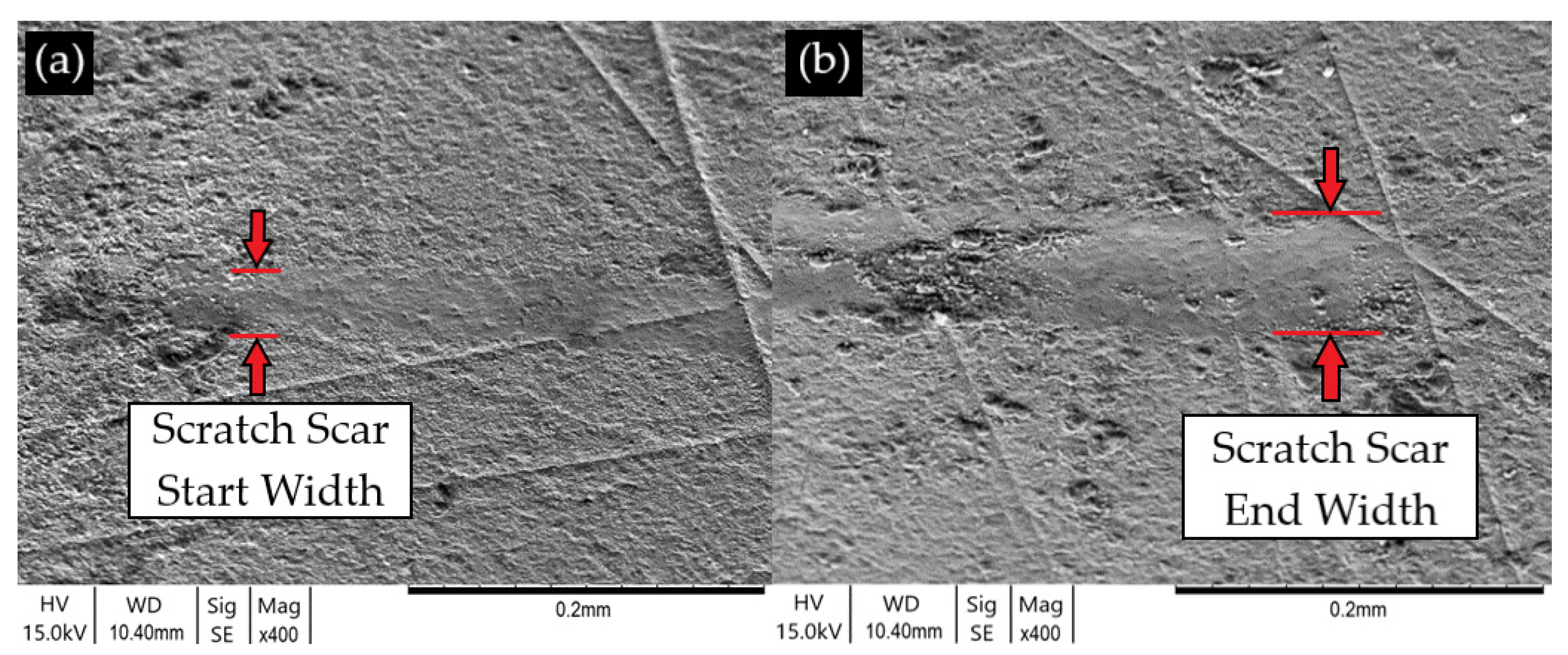 Jmmp 07 00067 g022 Jmmp 07 00067 g022