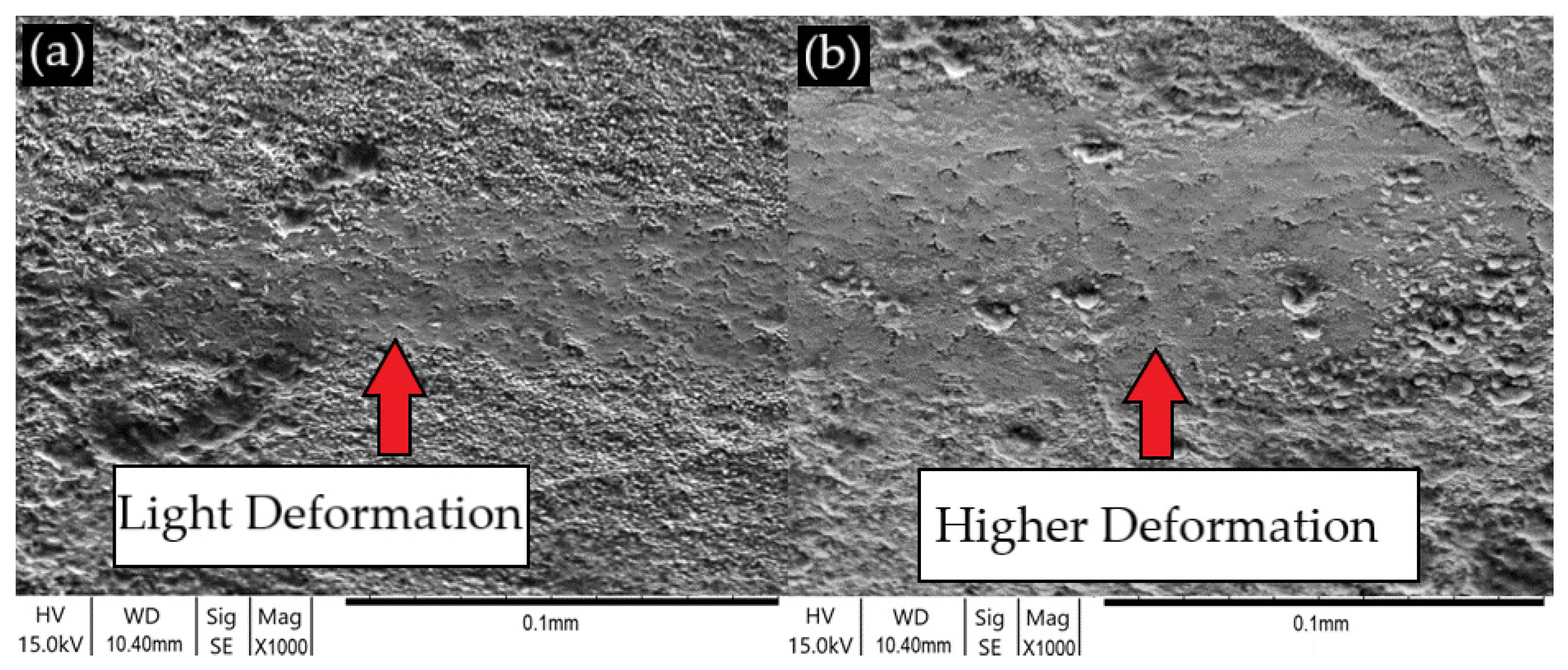 Jmmp 07 00067 g023 Jmmp 07 00067 g023