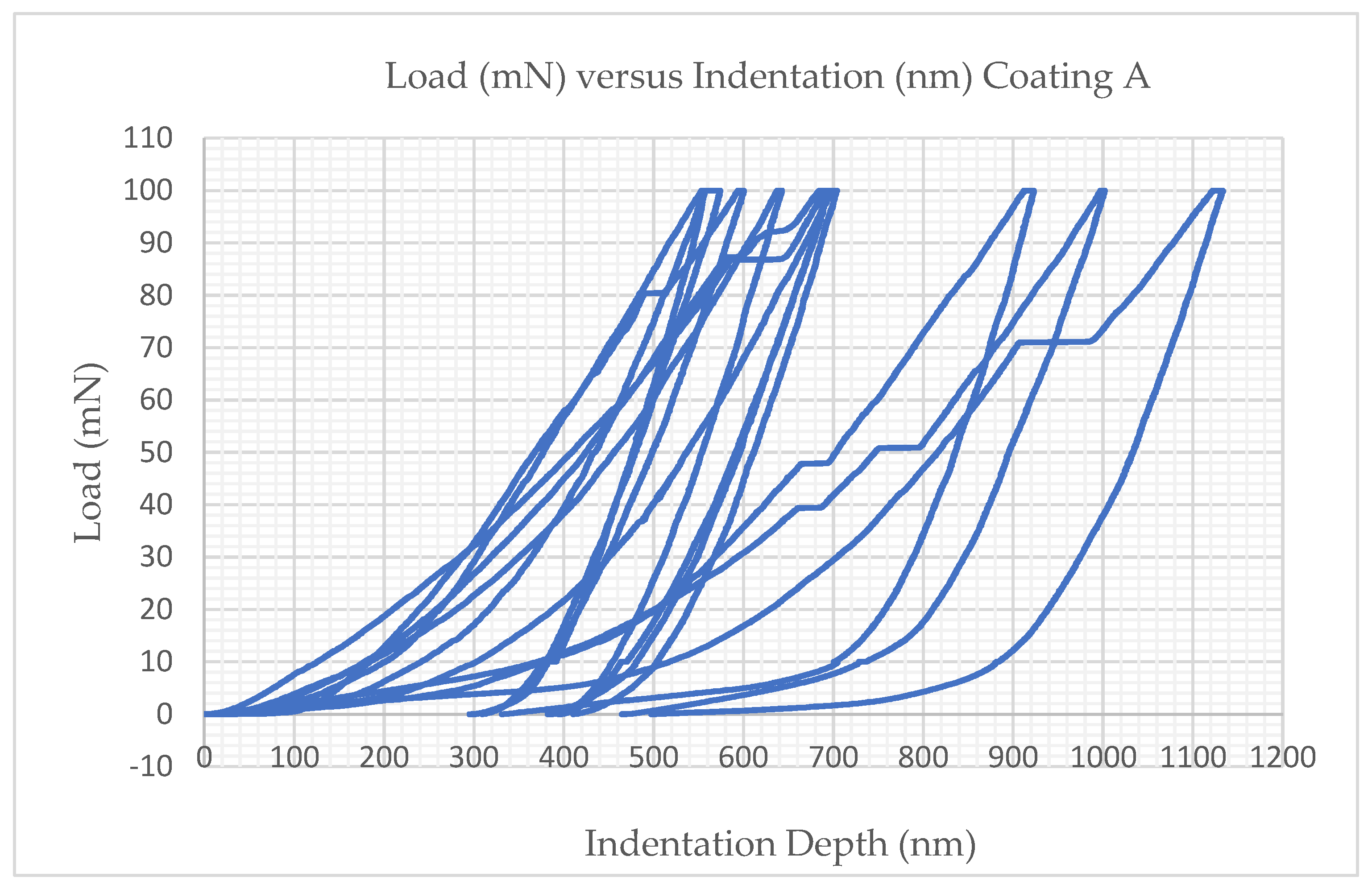 Jmmp 07 00067 g0a1 Jmmp 07 00067 g0a1