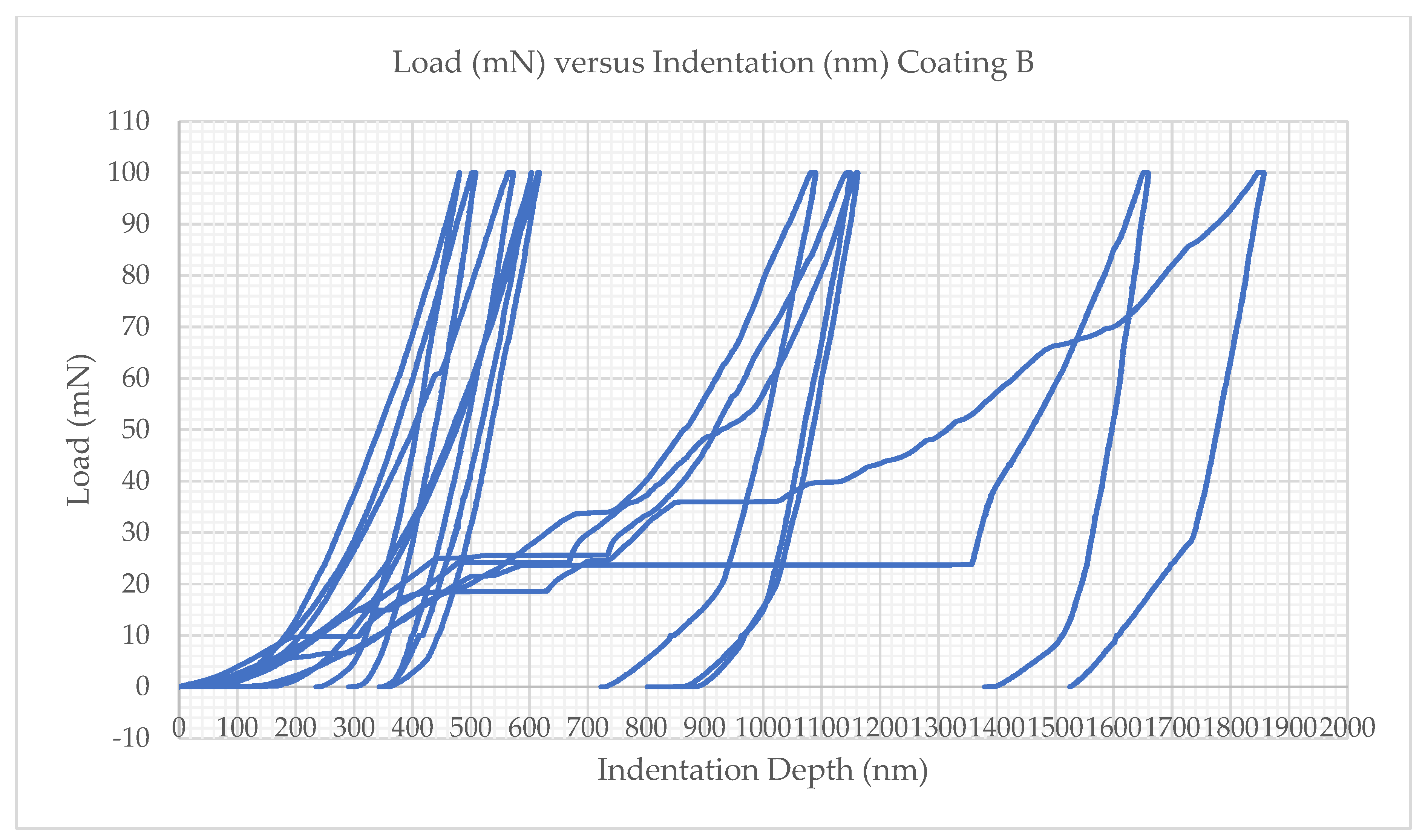 Jmmp 07 00067 g0a2 Jmmp 07 00067 g0a2