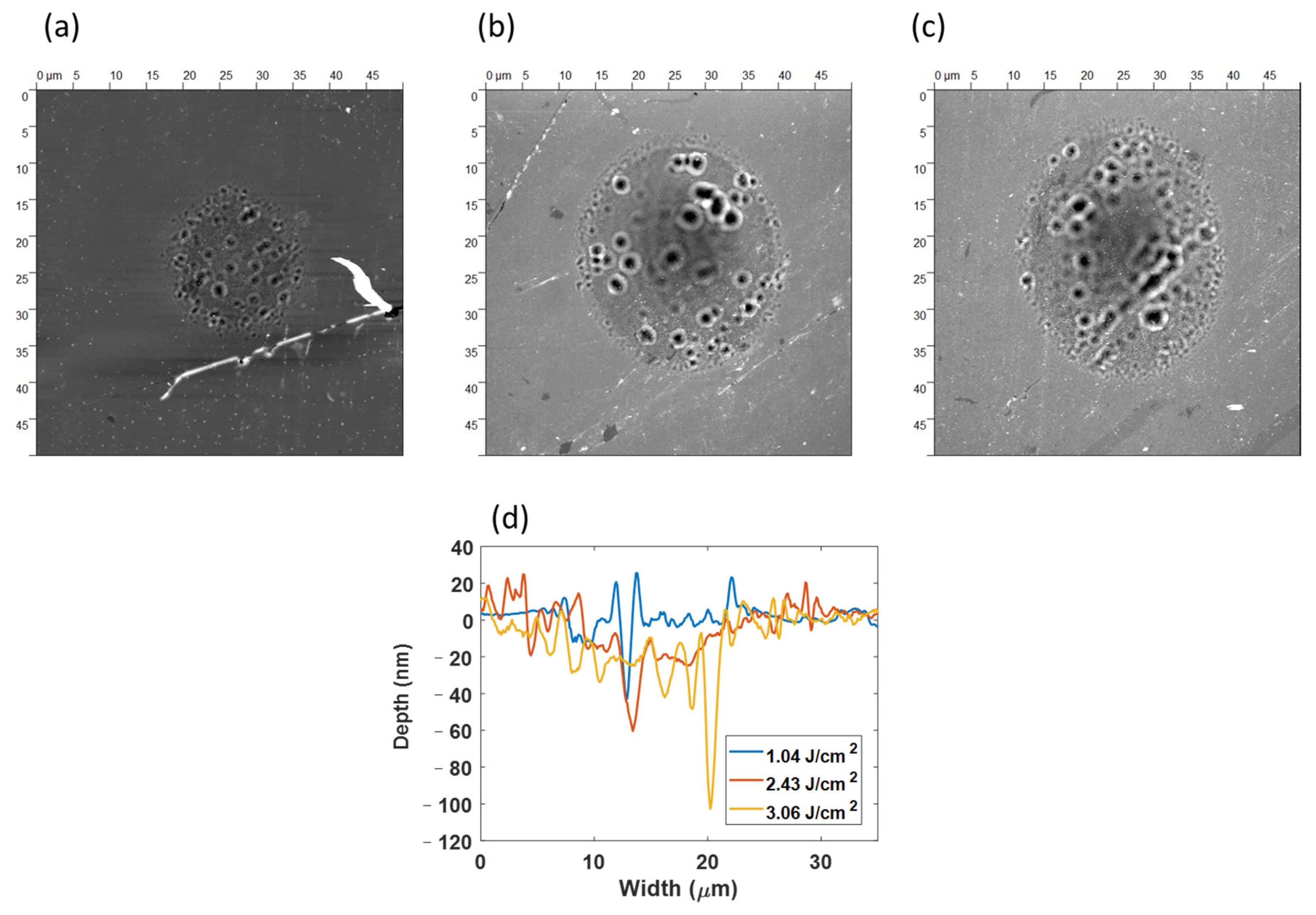 Jmmp 07 00068 g002 Jmmp 07 00068 g002