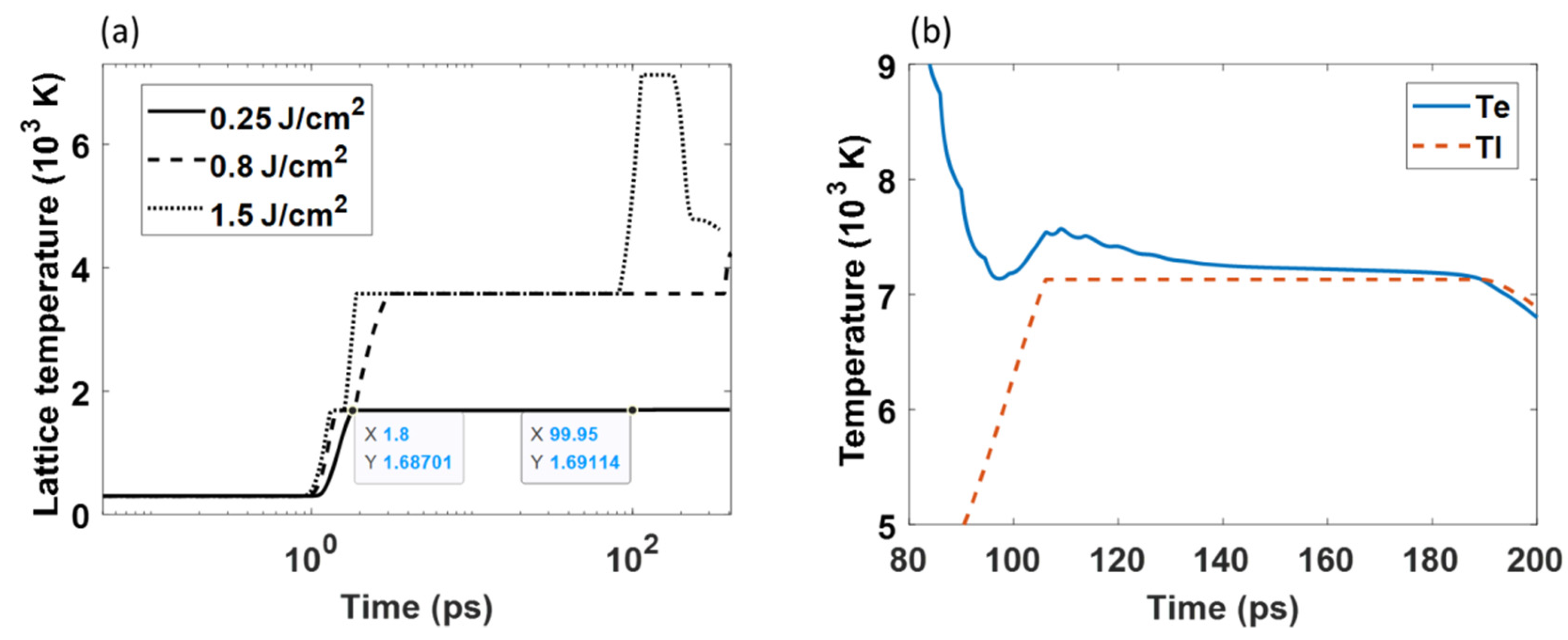Jmmp 07 00068 g004 Jmmp 07 00068 g004