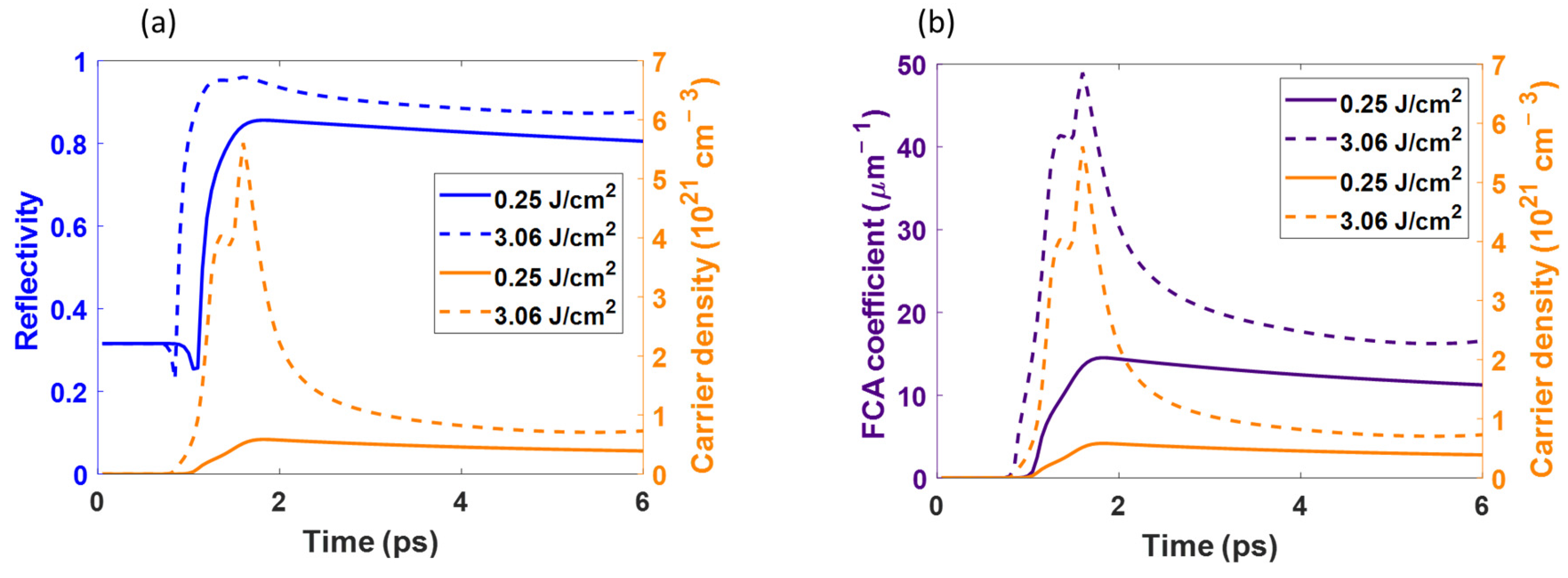 Jmmp 07 00068 g005 Jmmp 07 00068 g005