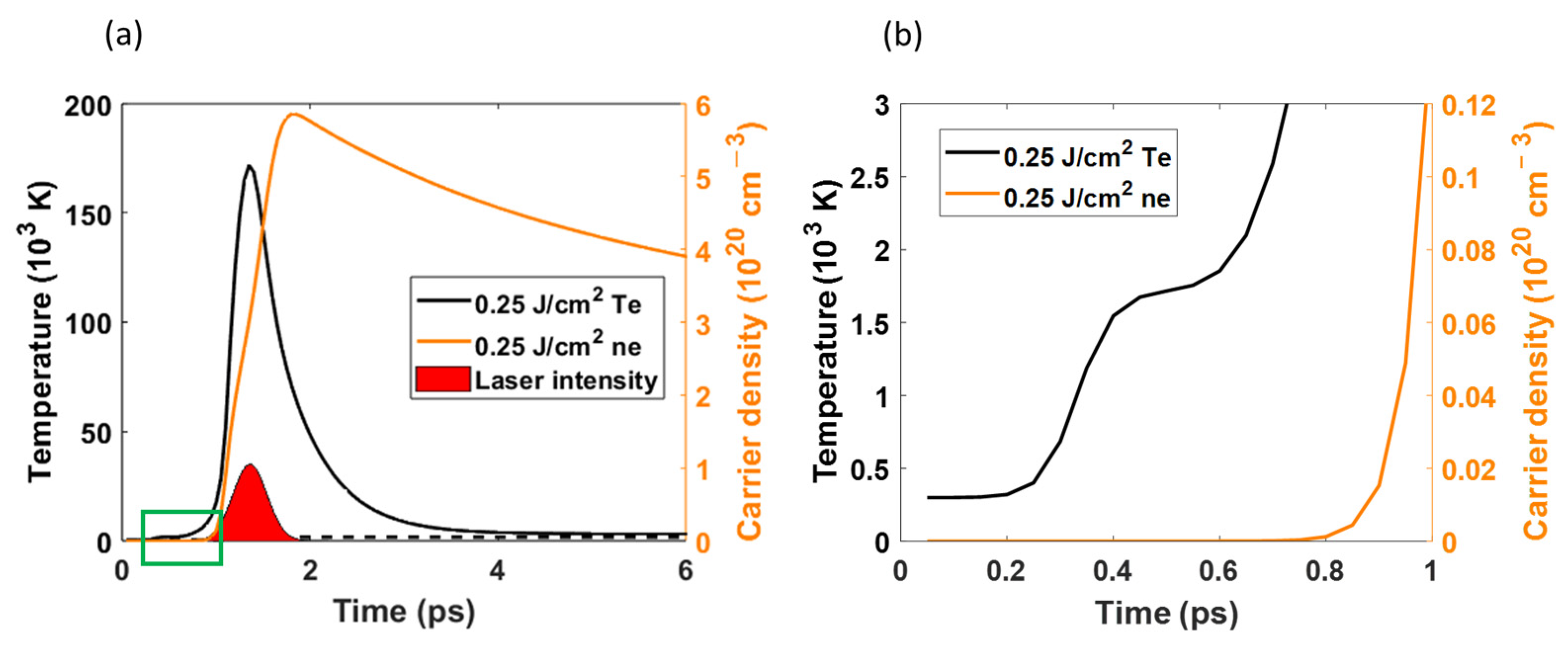 Jmmp 07 00068 g006 Jmmp 07 00068 g006