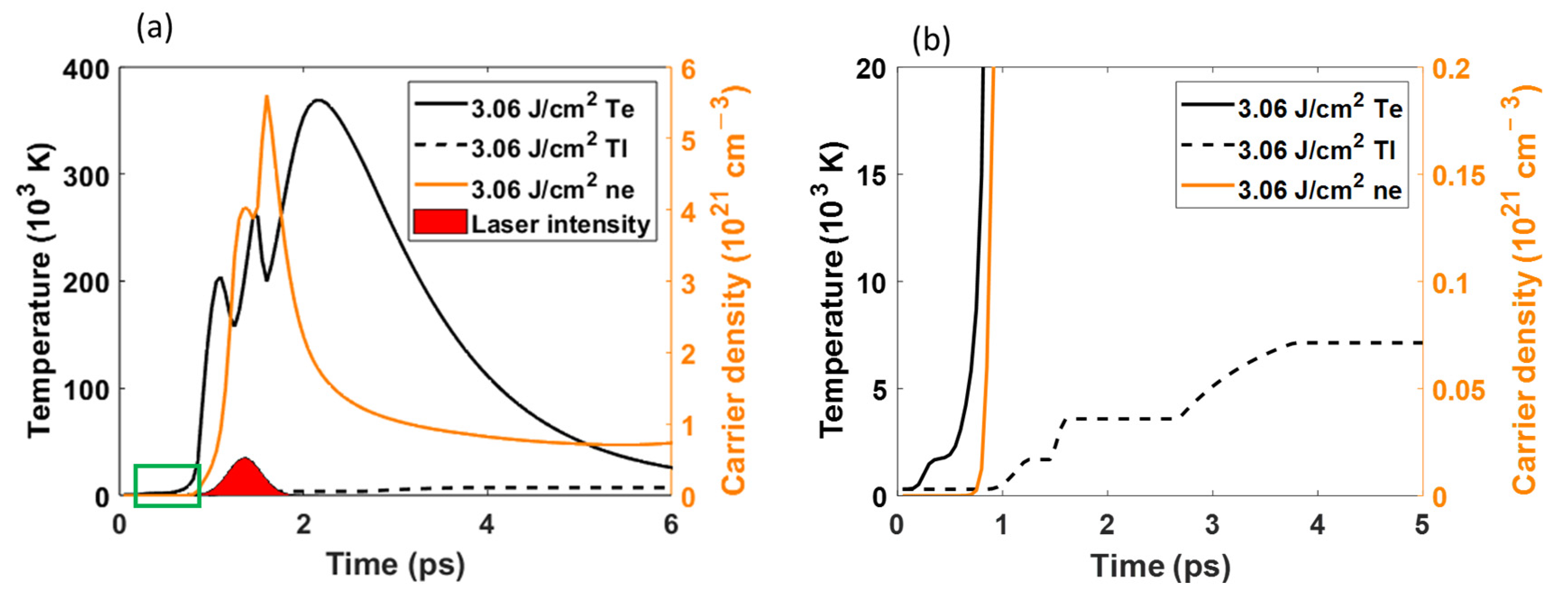 Jmmp 07 00068 g007 Jmmp 07 00068 g007