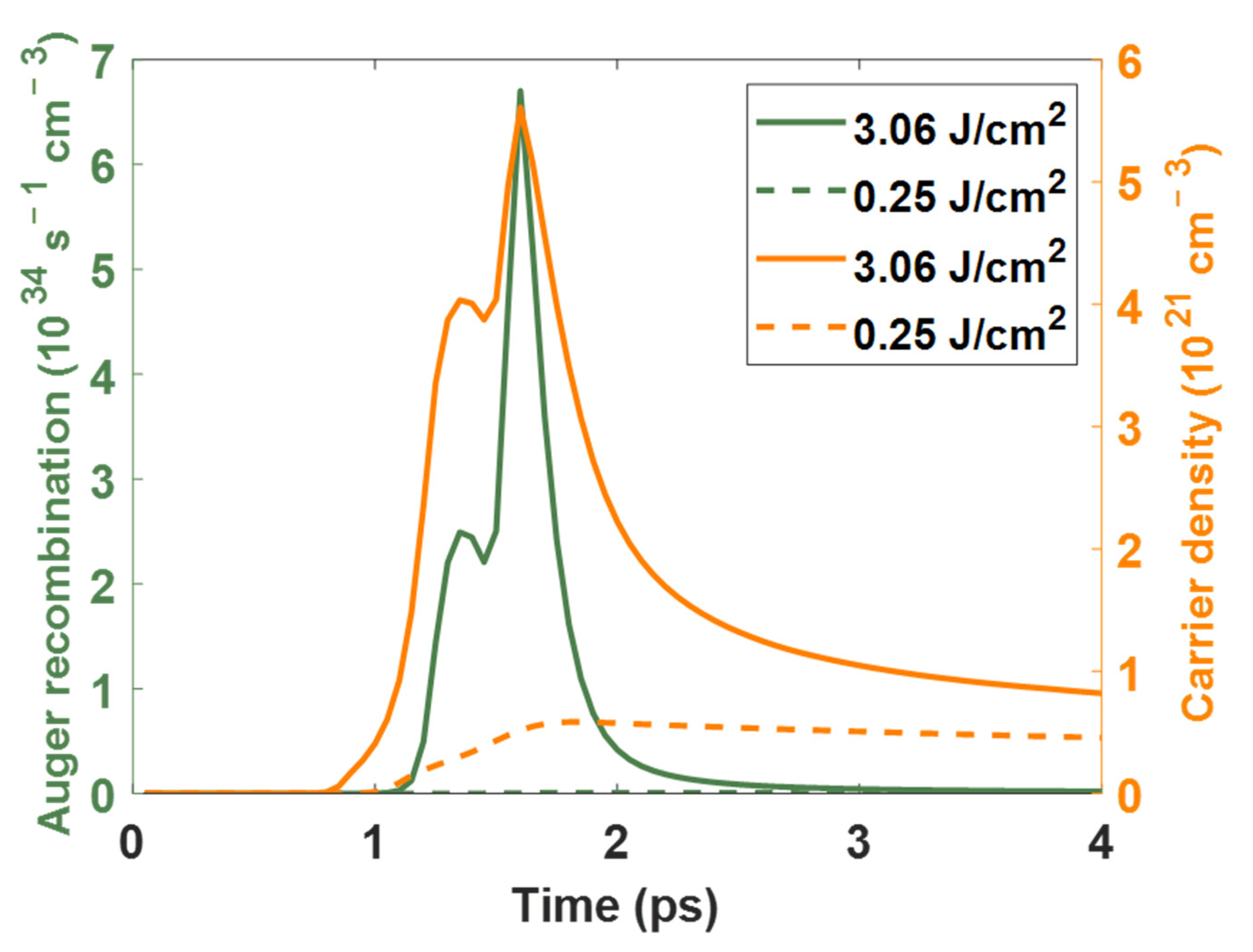 Jmmp 07 00068 g008 Jmmp 07 00068 g008