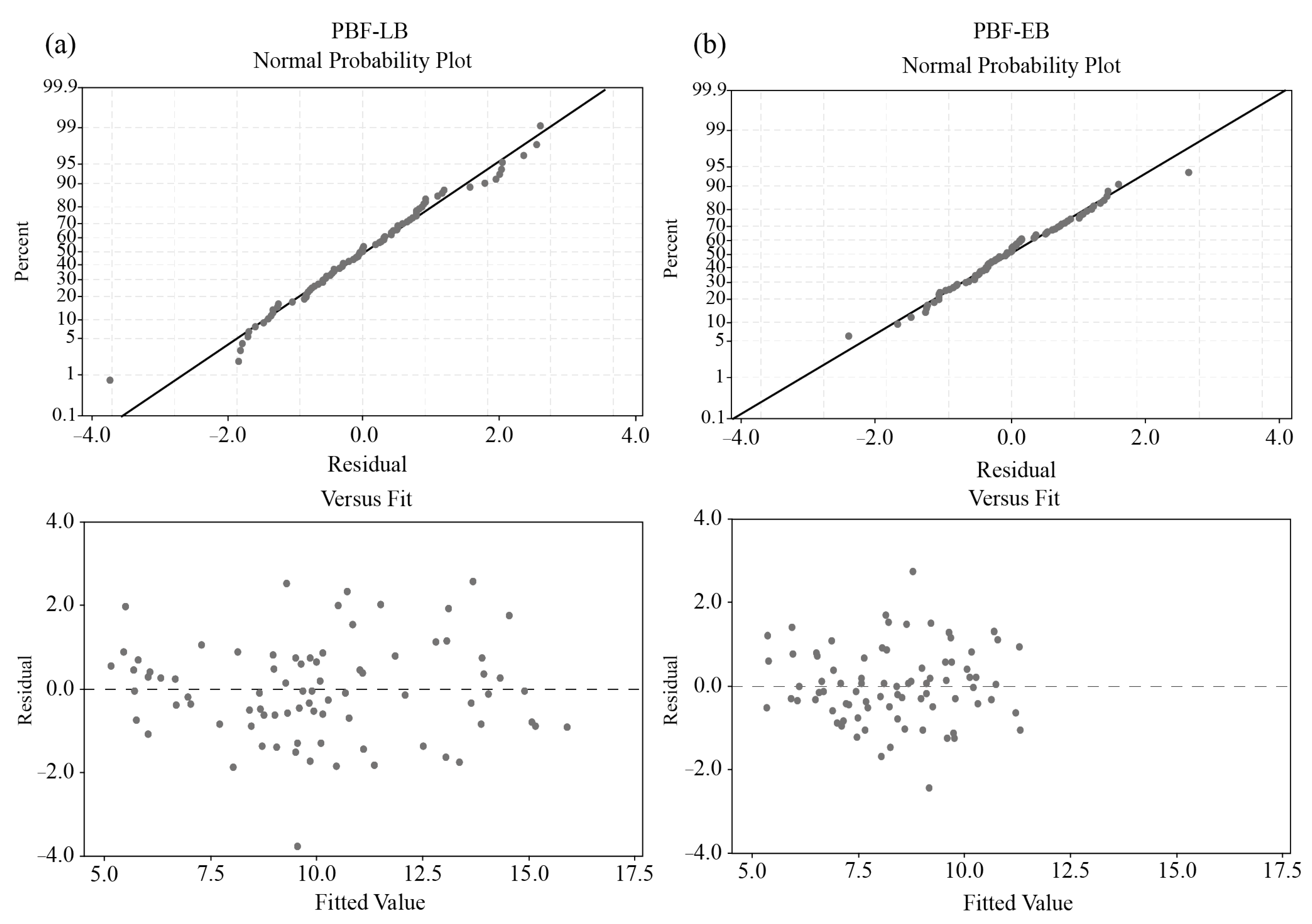 Jmmp 07 00069 g007 Jmmp 07 00069 g007