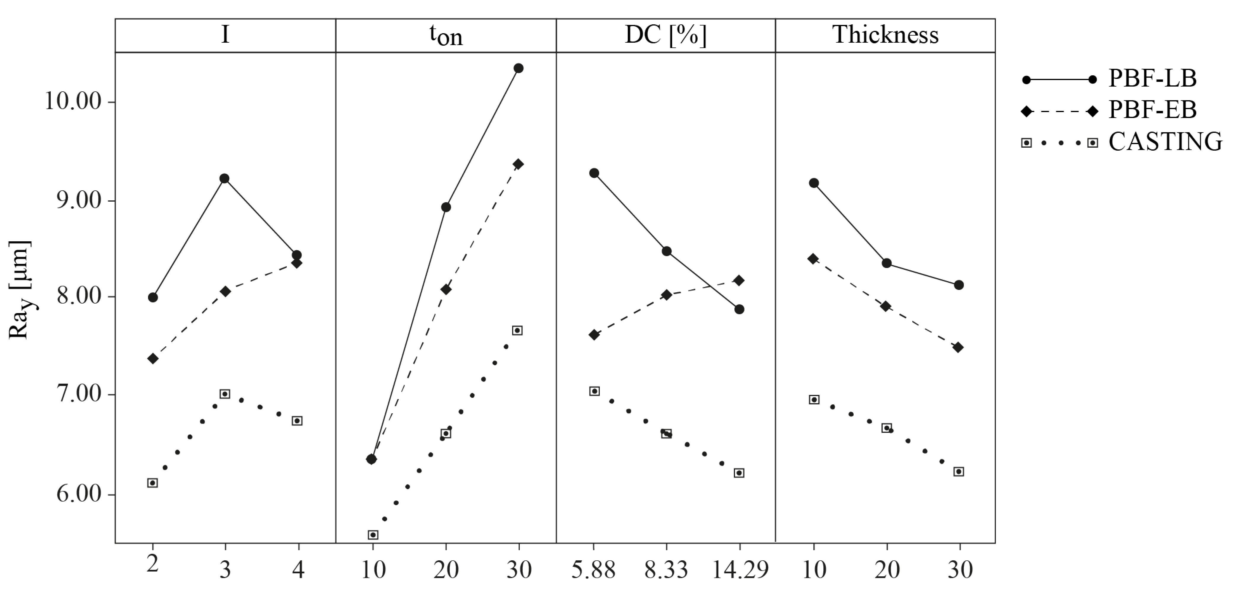 Jmmp 07 00069 g0a1 Jmmp 07 00069 g0a1